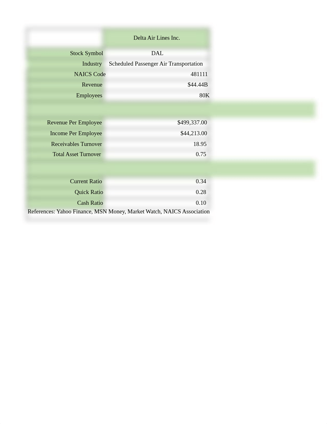 BUAD5607 Module1 Discussion.xlsx_d4zi6k92m55_page1