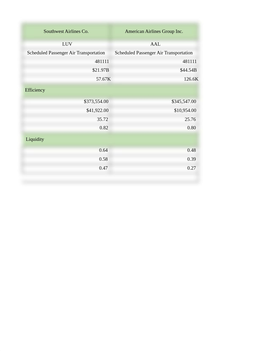 BUAD5607 Module1 Discussion.xlsx_d4zi6k92m55_page2