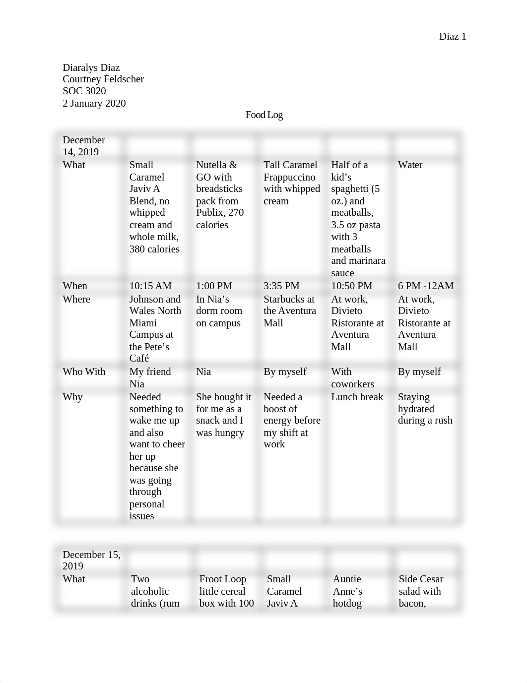 Food Log.docx_d4zj6yxvtfp_page1