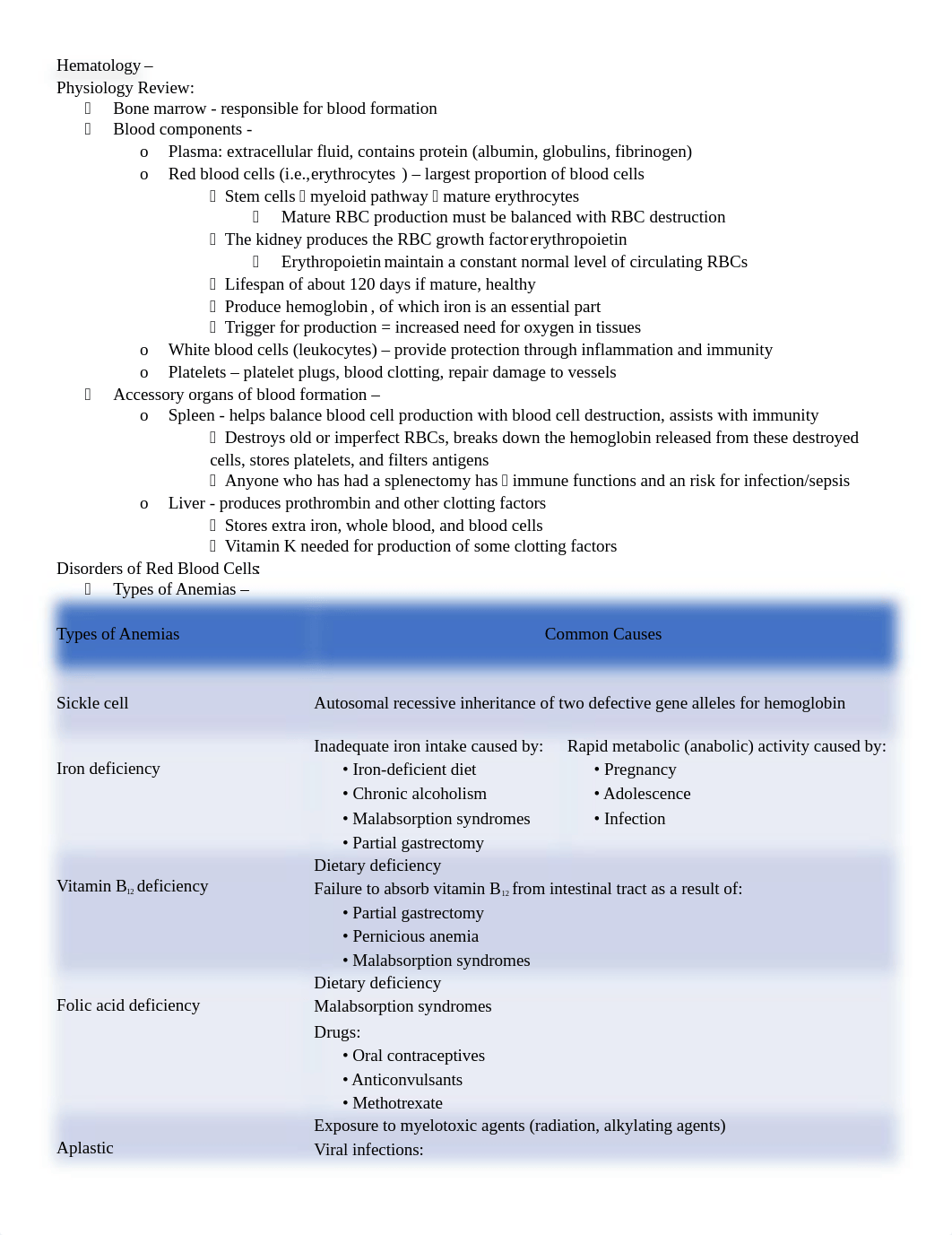 Adult Health Exam 3 Notes.docx_d4zjyt2azl4_page1