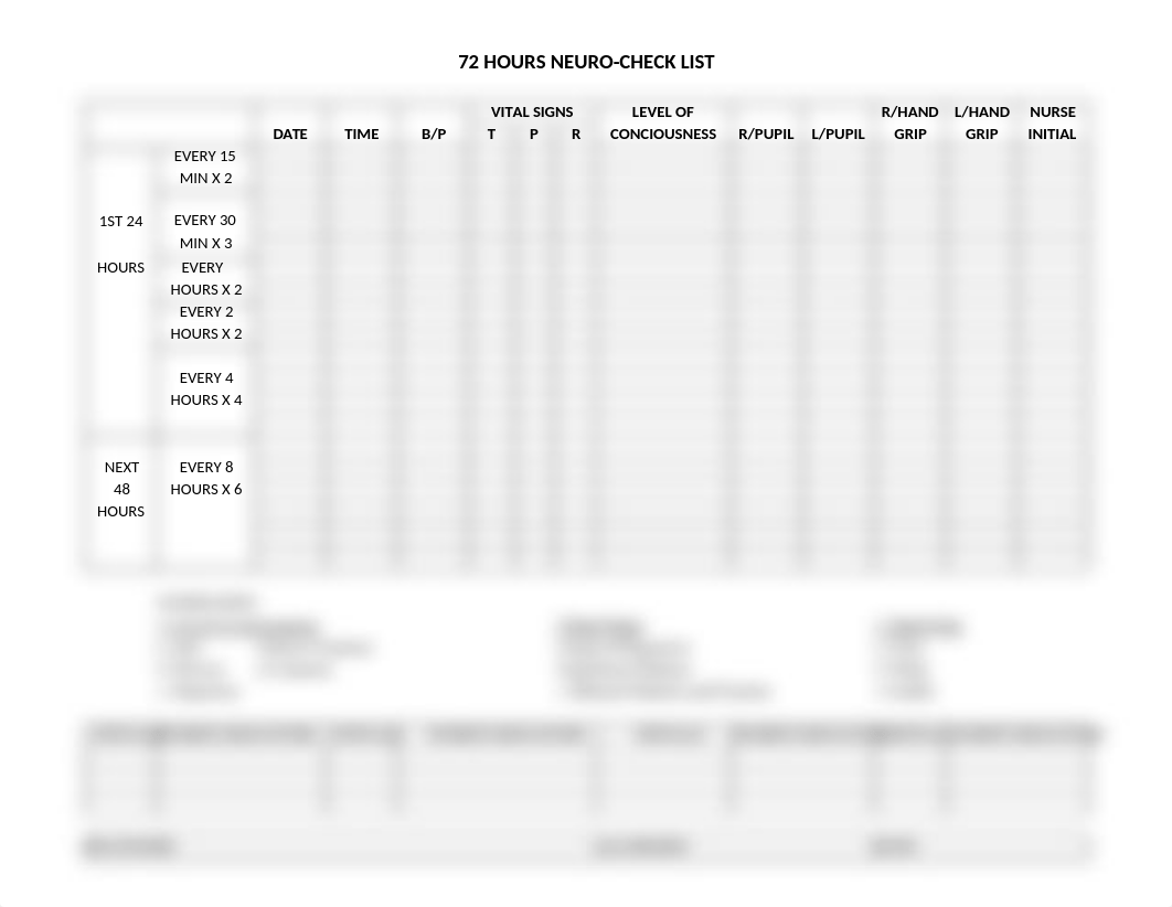 72 HRS NEURO CHECK FORM.xlsx_d4zm3s7sok4_page1