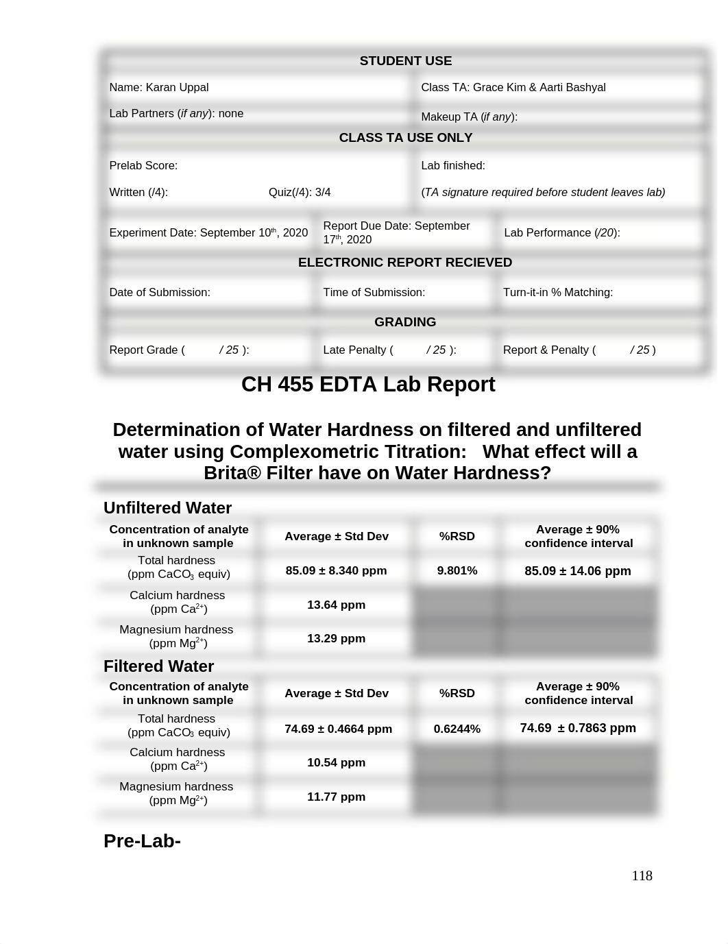 K.Uppal EDTA Lab.docx_d4znuu2757l_page1