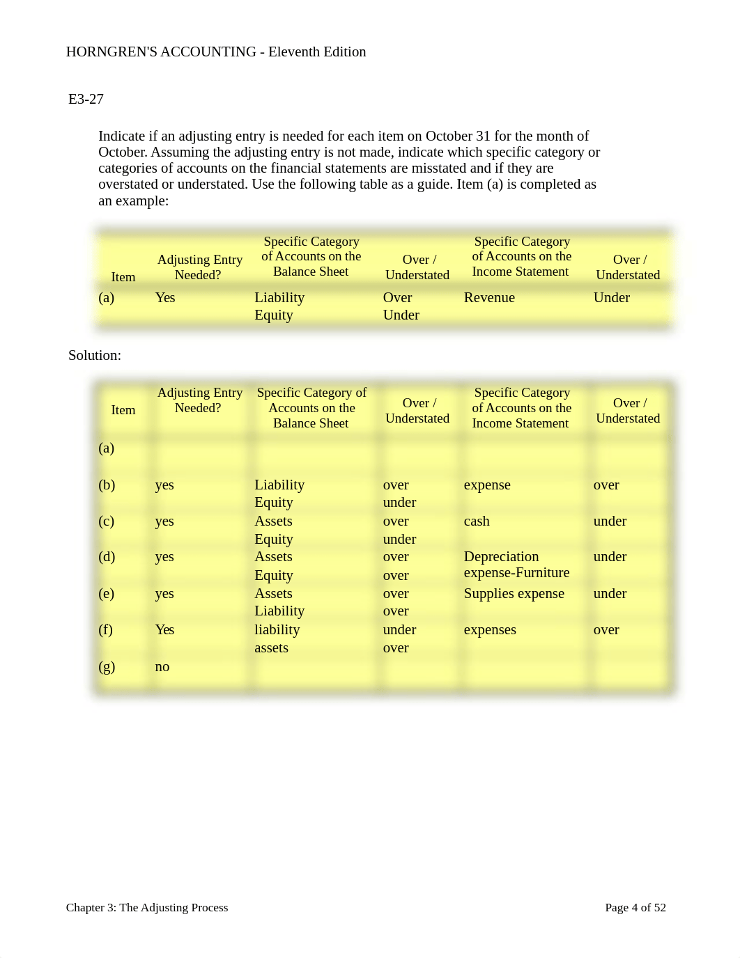 Unit 2 Homework Exercises Working Papers.xls_d4zp62bv1ia_page4