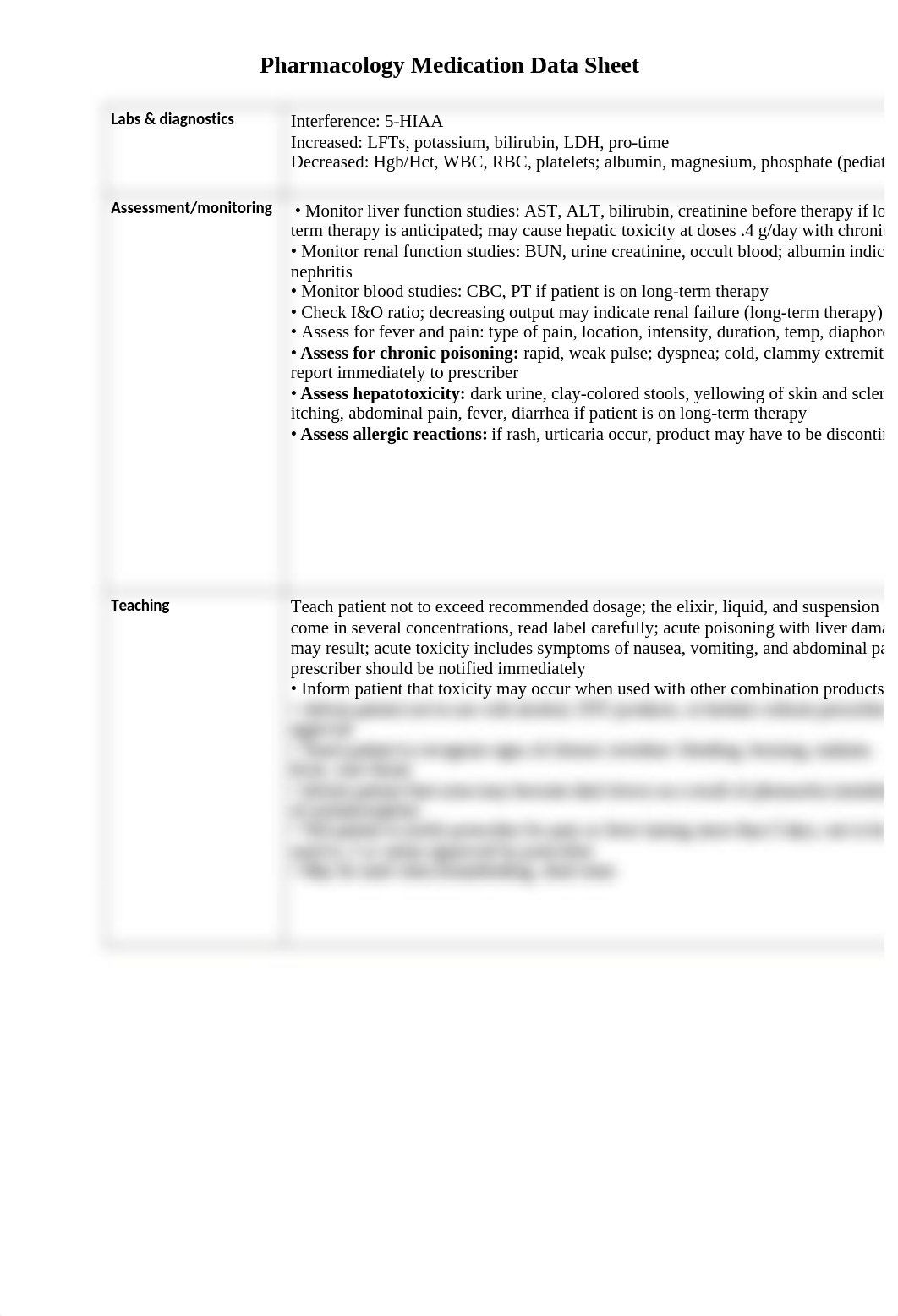 Drugs class Medication data sheet.docx_d4zpniw7wu6_page2