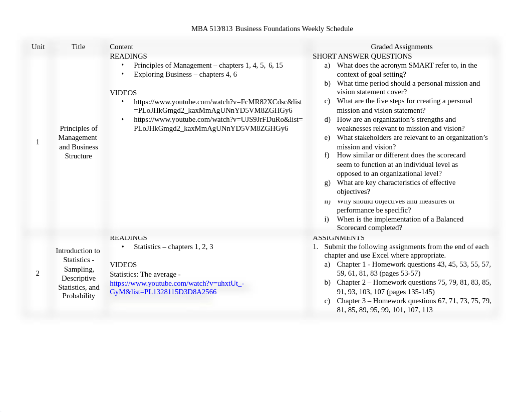 MBA 813  - Weekly Schedule.pdf_d4zs61ggwie_page1