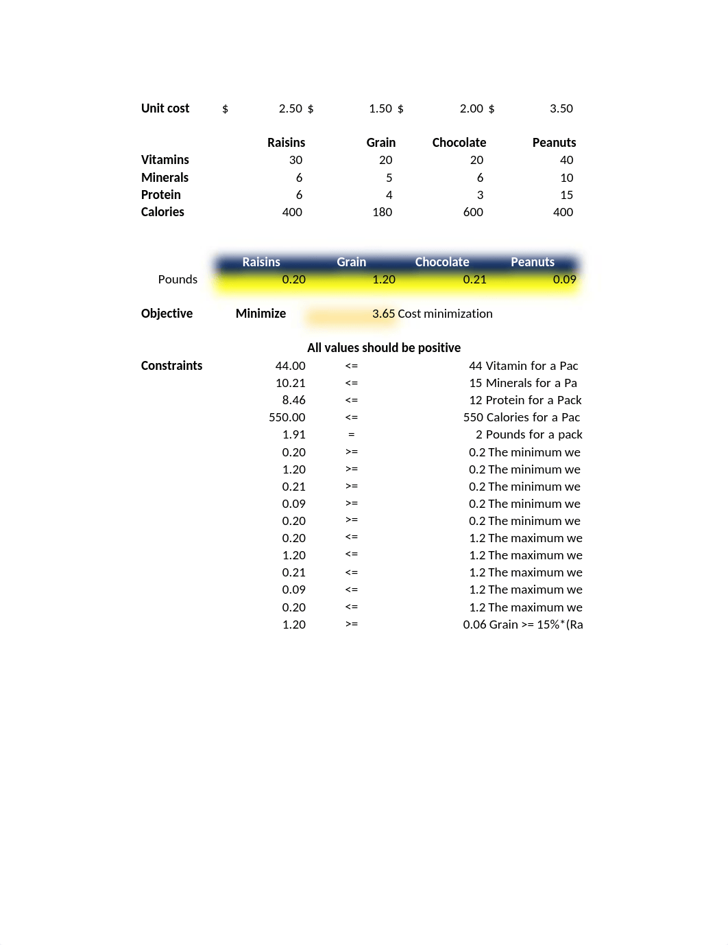 (Youngkyu Kim)Optimization Homework2.xlsx_d5005dlpybu_page1