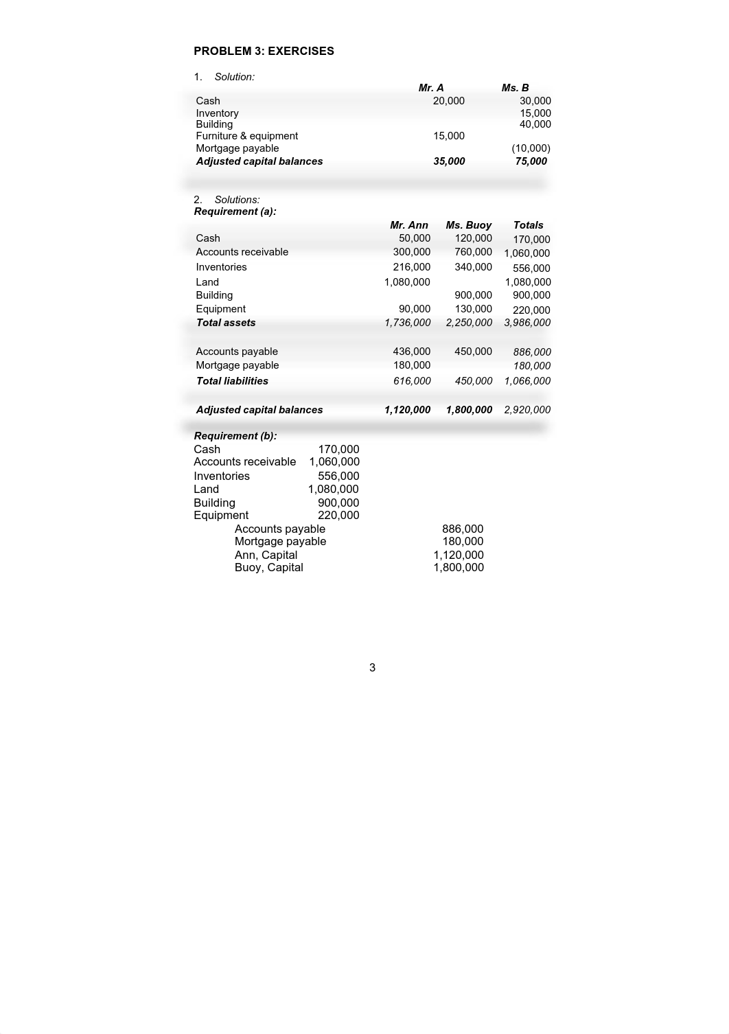 solution-manual-special-transactions-by-millan-2020-edition_compress.pdf_d50126tfa8t_page3