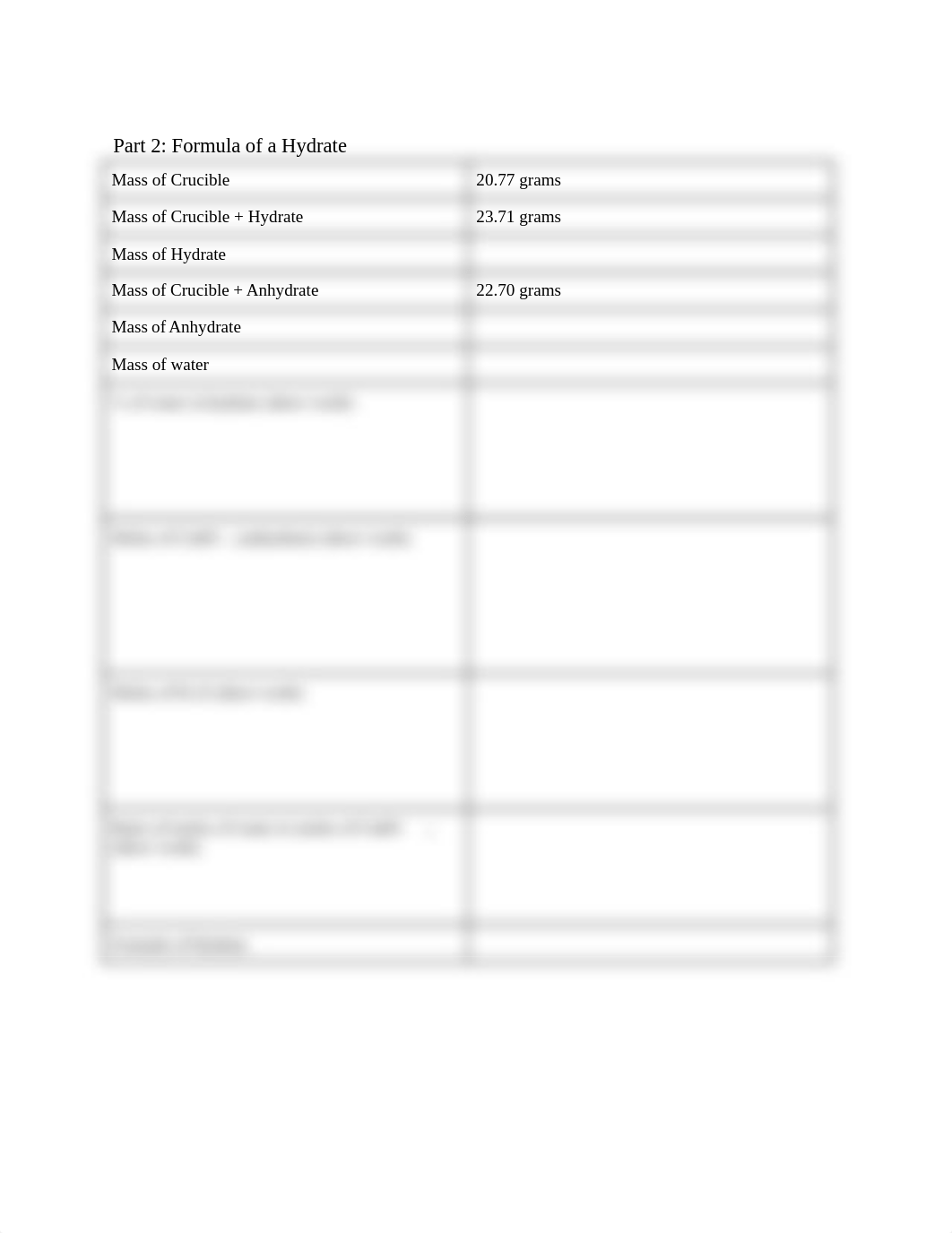 Lab Report Experiment 9_ Empirical Formulas and Hydrate Formulas.docx_d50i8e442c2_page2