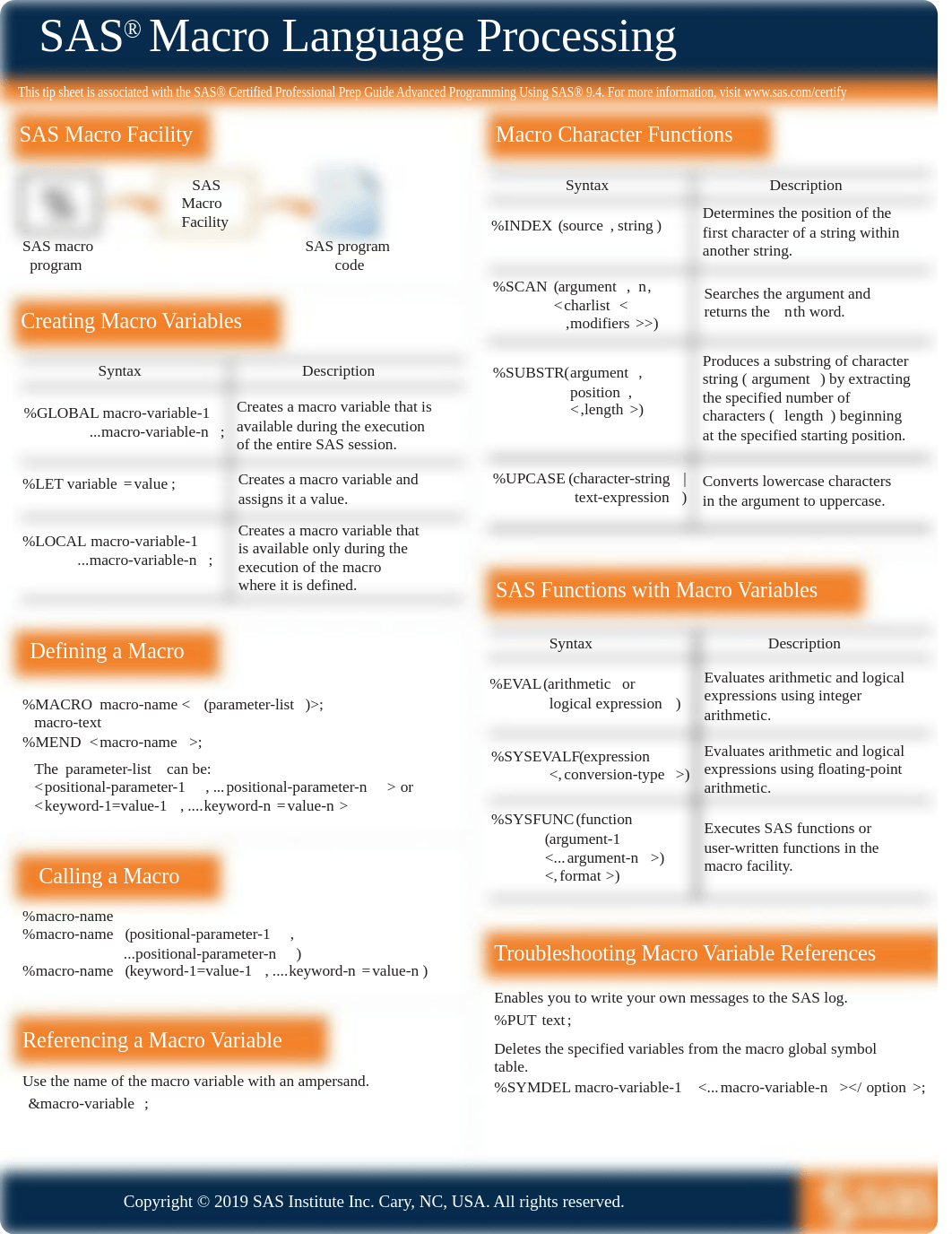 professional-prep-guide-tip-sheets.pdf_d50kpb2o1cb_page3