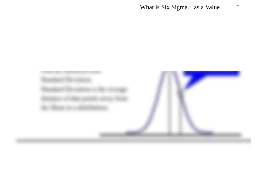 1_Define - Understanding Six Sigma.ppt_d50sr7yxlyy_page4