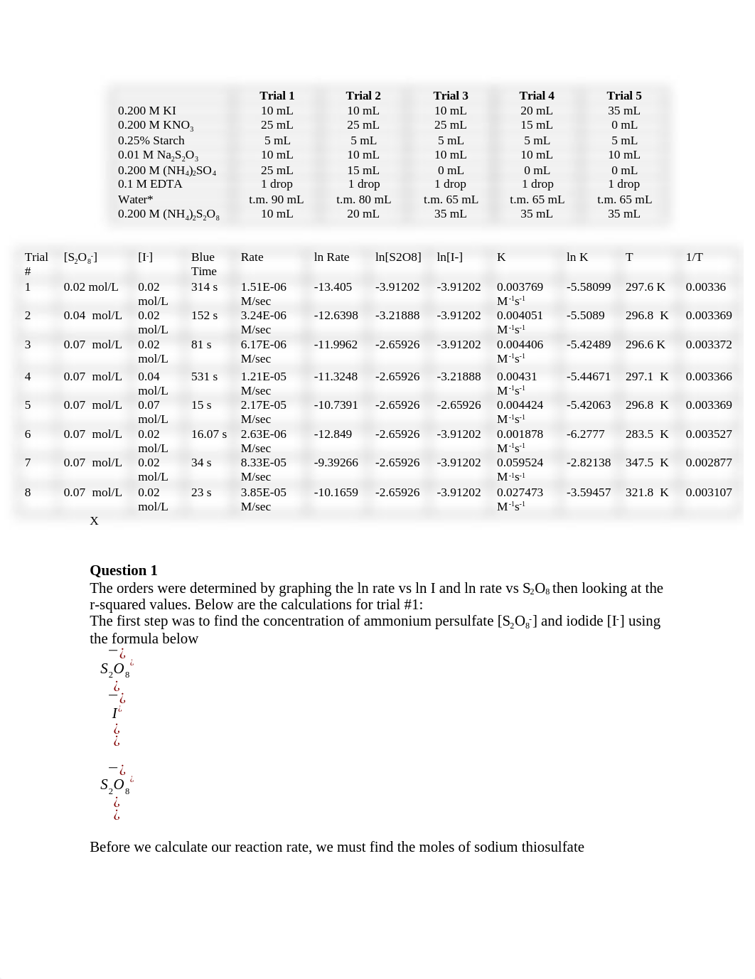 Reaction rates report (2).docx_d50t0juwbi4_page1