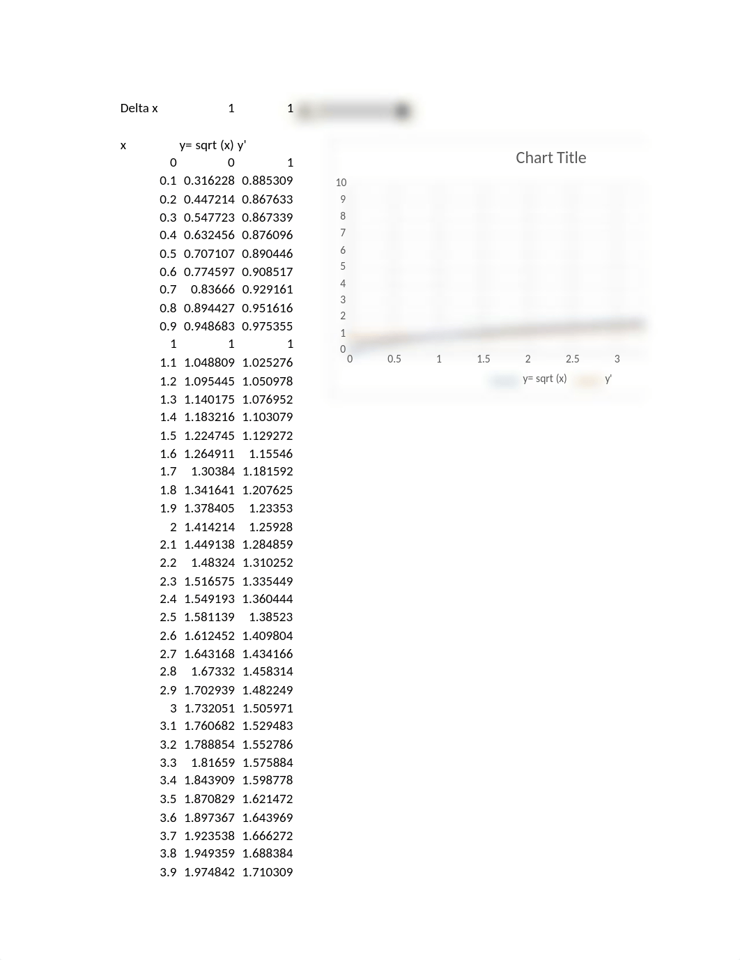 APM105LAB2_PolakaA.xlsx_d50ump5gw9n_page1