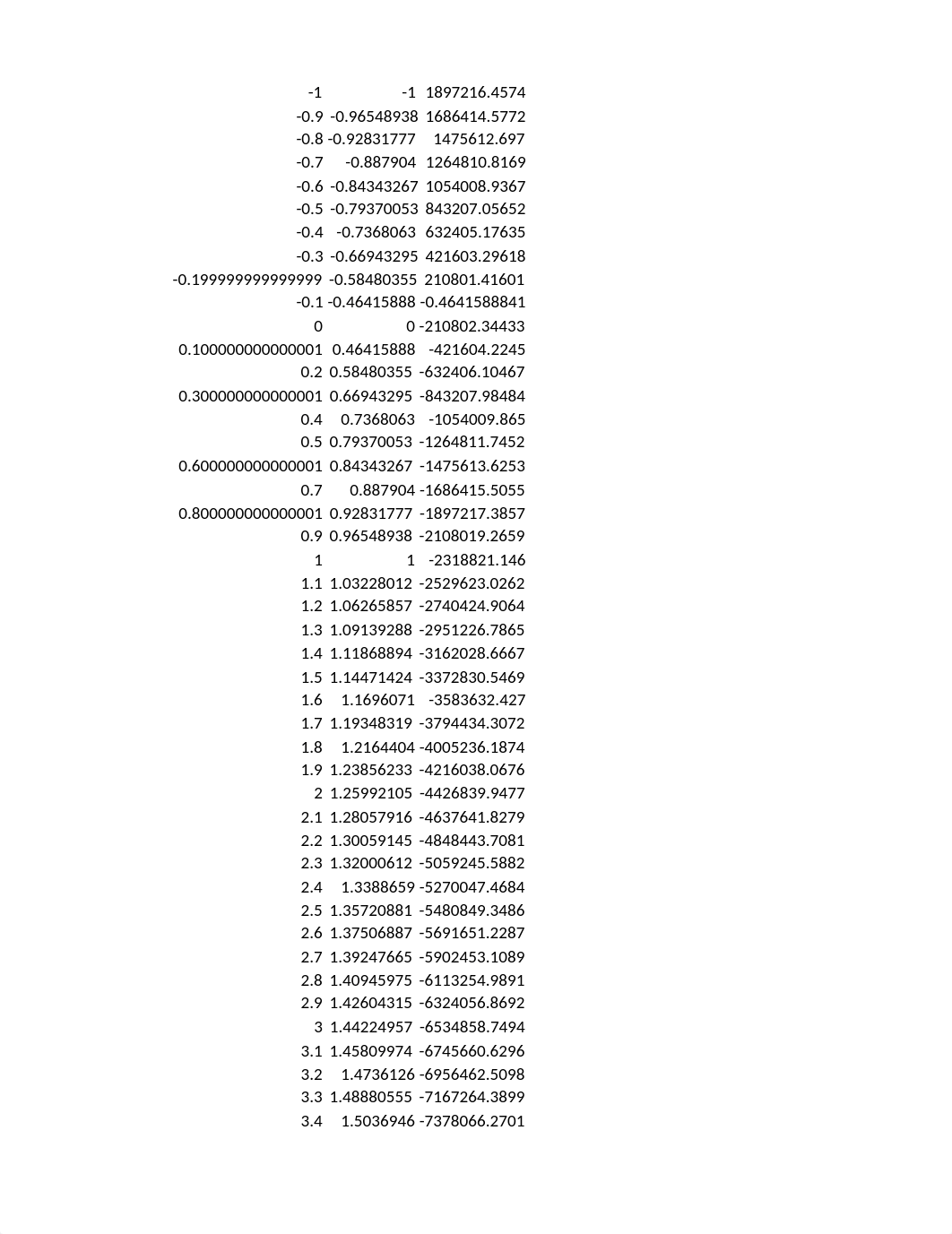 APM105LAB2_PolakaA.xlsx_d50ump5gw9n_page5