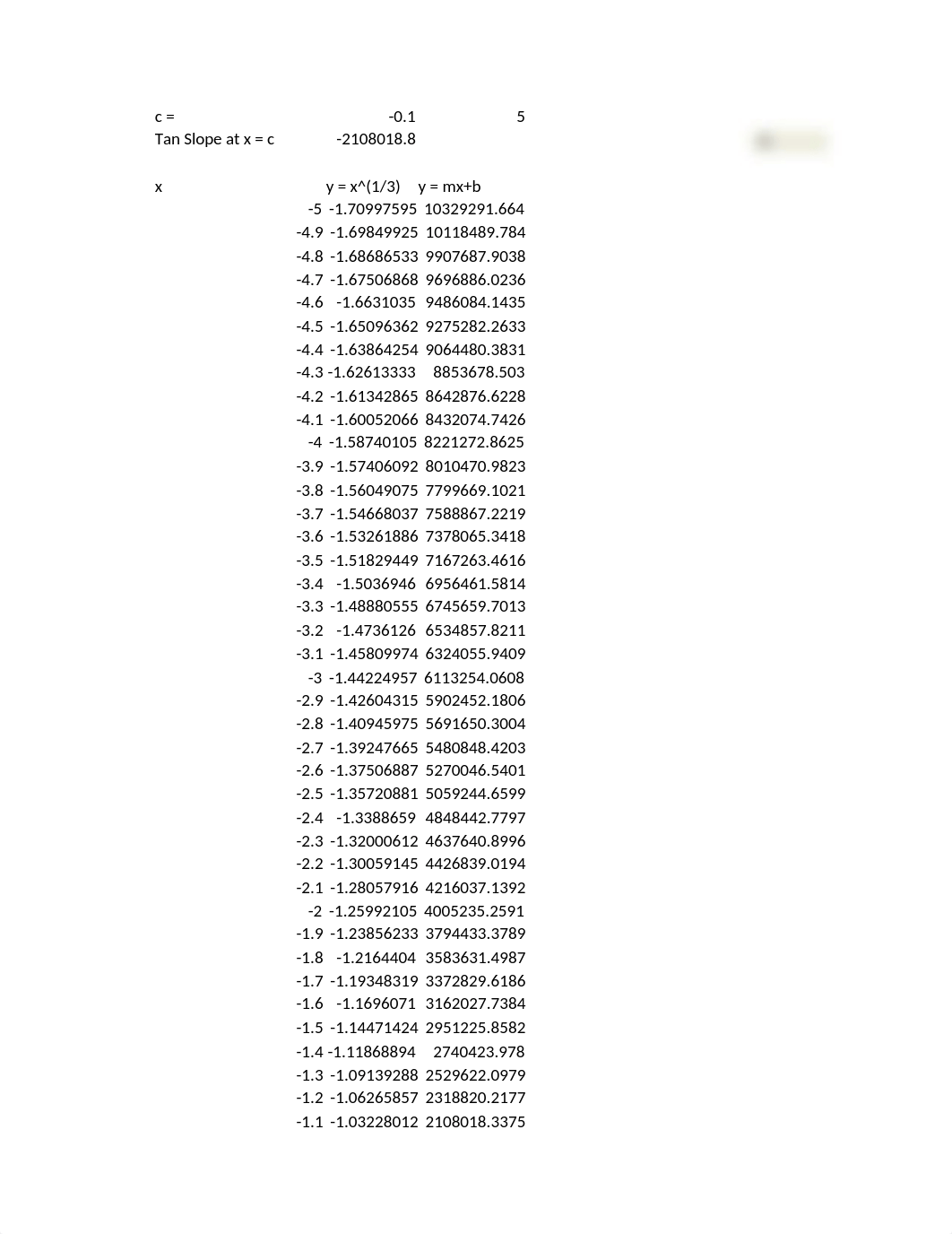 APM105LAB2_PolakaA.xlsx_d50ump5gw9n_page4