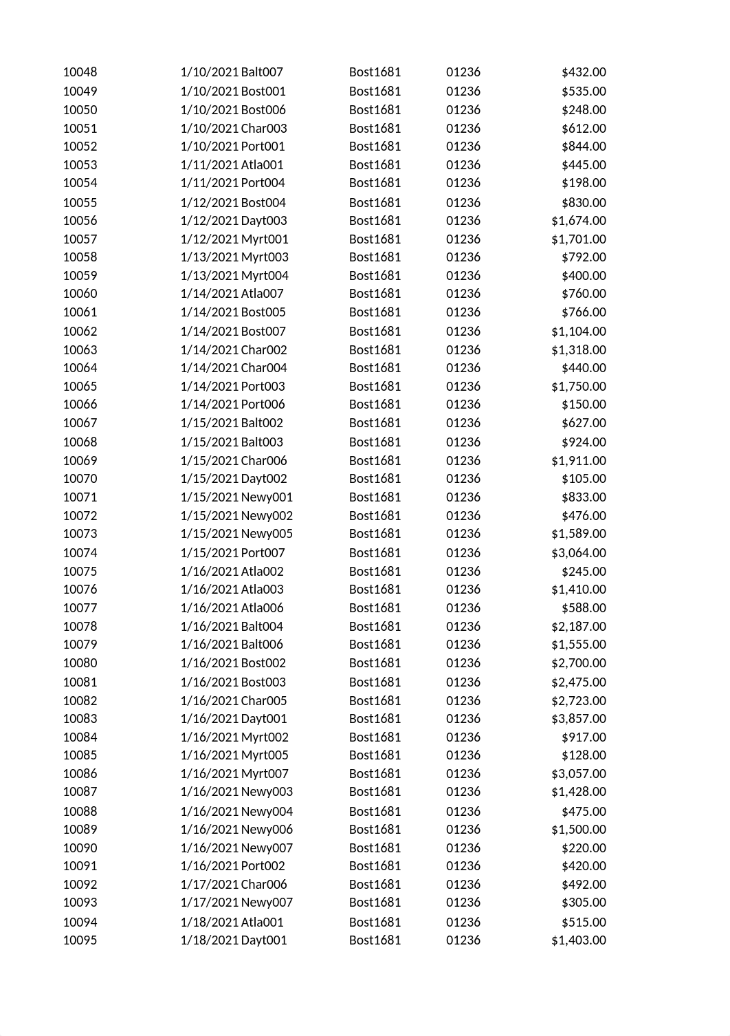 Sy_Fish_Data to bring into Access 2021 (2).xlsx_d50v2i31yqy_page3