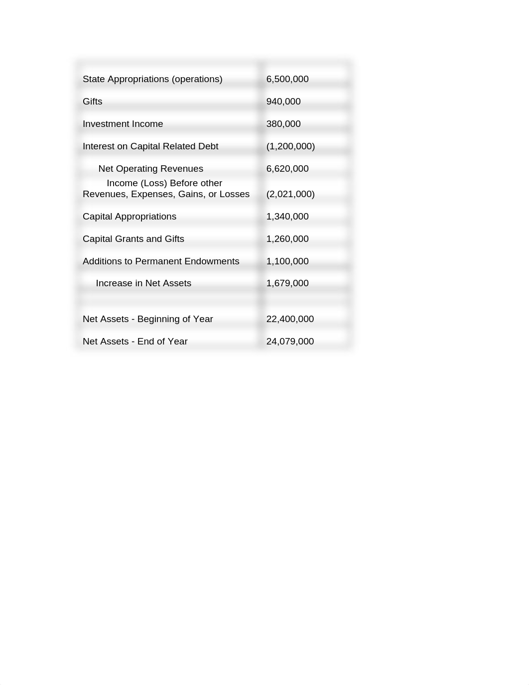 ACCT 621 Summer 2014 Final Exam_d50v3poxxg2_page3