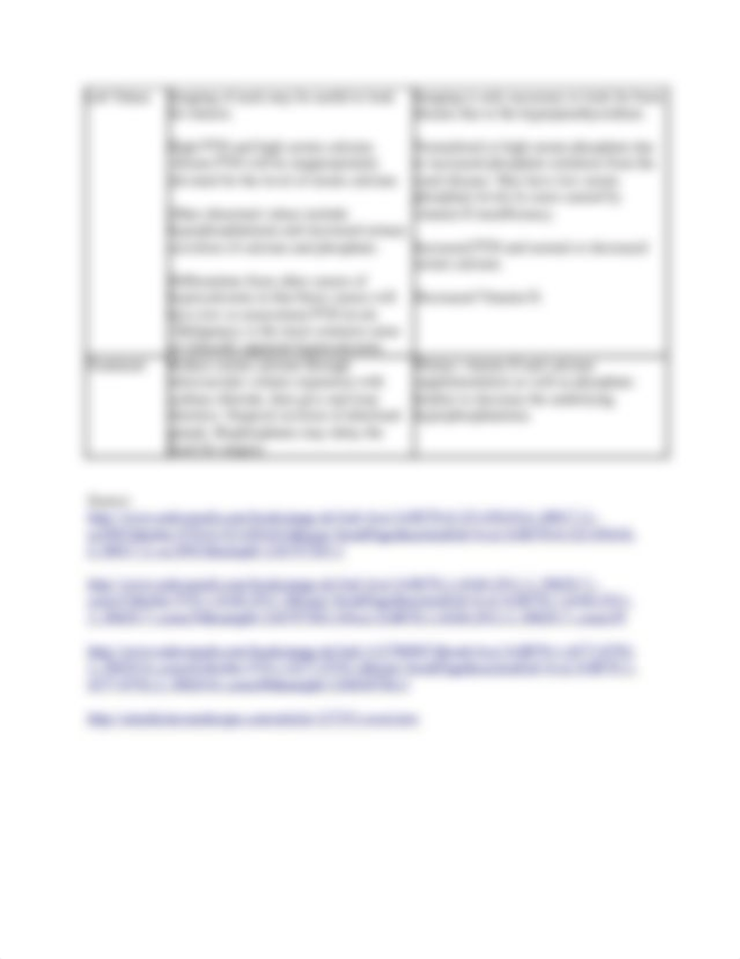 Hyperparathyroidism3-7-11_d50vo3xeubh_page2