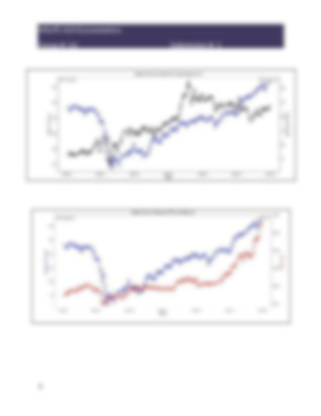 MScFE 610 GWP2-a.pdf_d50xizxat83_page3