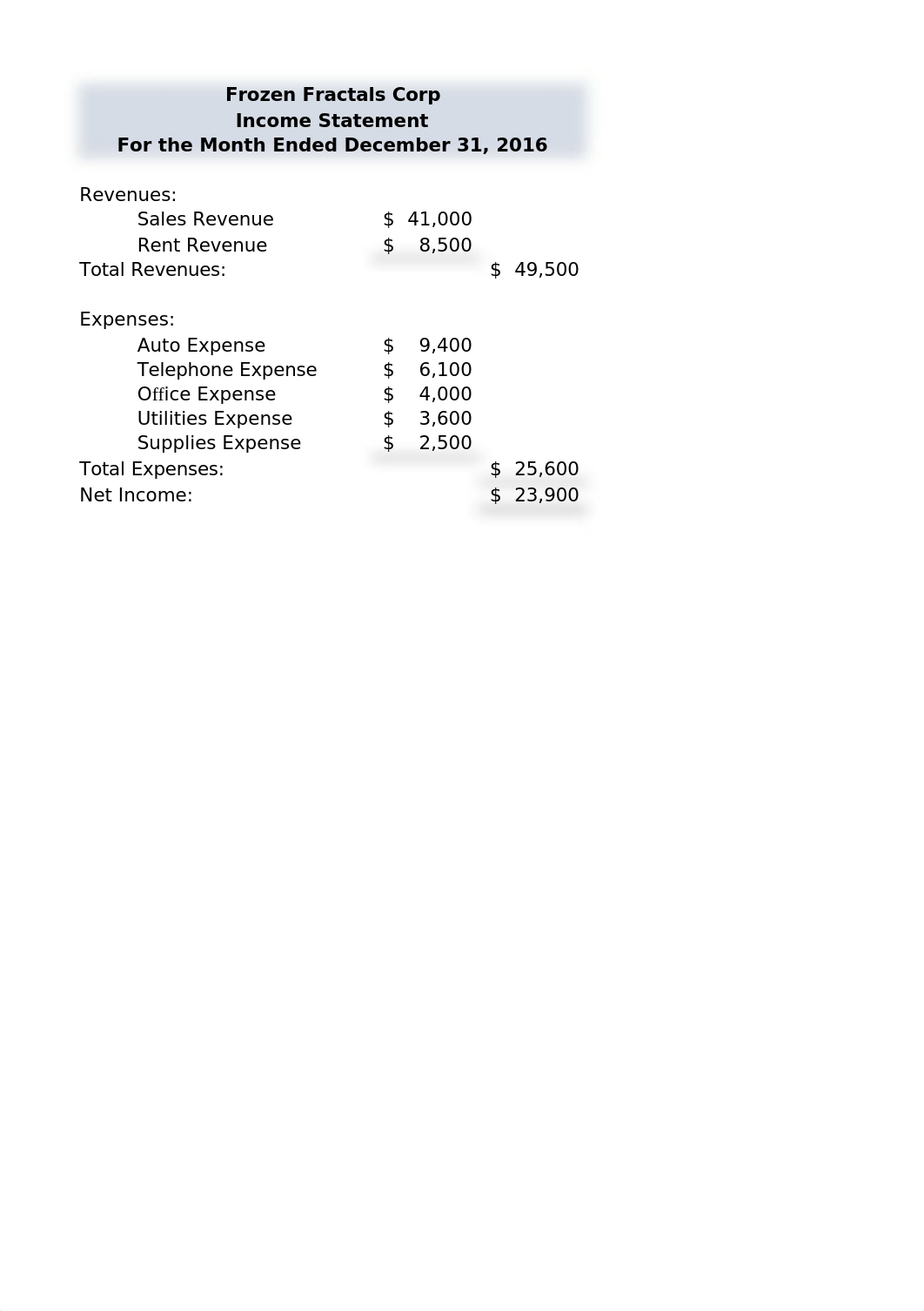 EA2-E1-FinancialStatements.xlsx_d50z3ecd9sh_page1