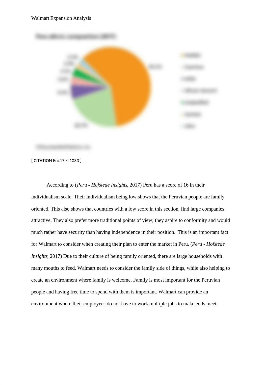 Walmart Expansion Analysis .docx_d516j7czzkr_page3