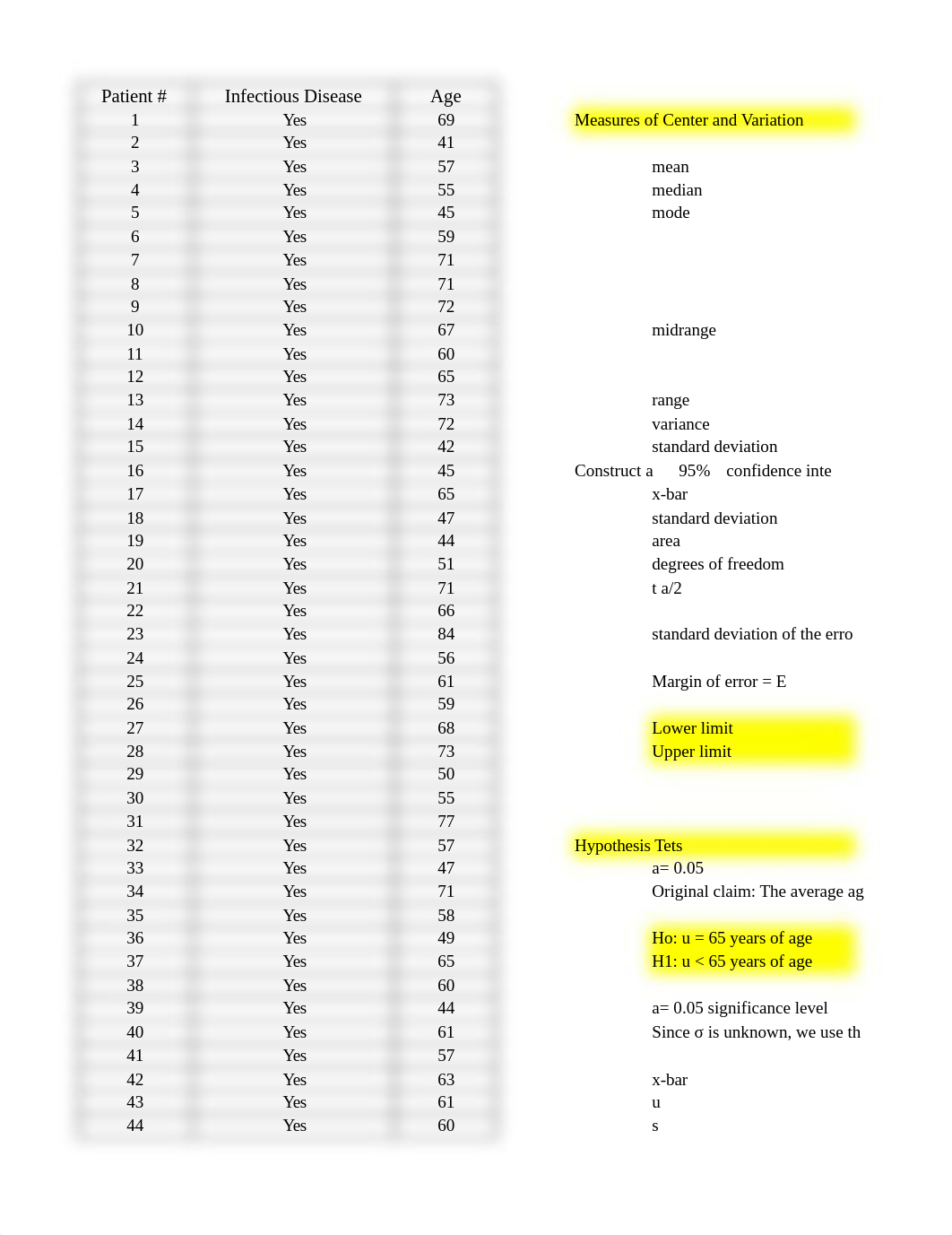 MMagnuson_STAT 3215 Deliverable 7 Excel.xlsx_d517arqnvz9_page1