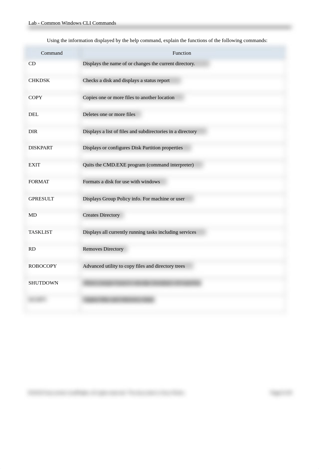 6.1.5.4 Lab - Common Windows CLI Commands7,8,10.docx_d51abqqc9b7_page2