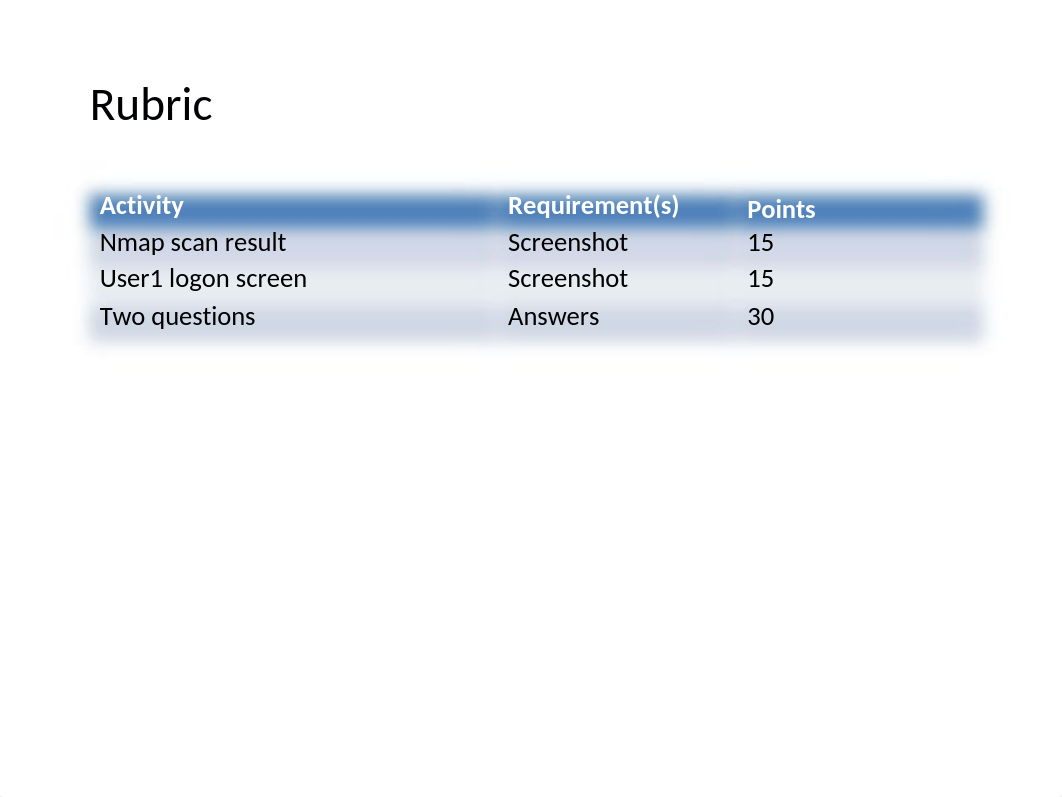 SEC285 Module 3 PPT Template.pptx_d51bl3l0q4x_page2