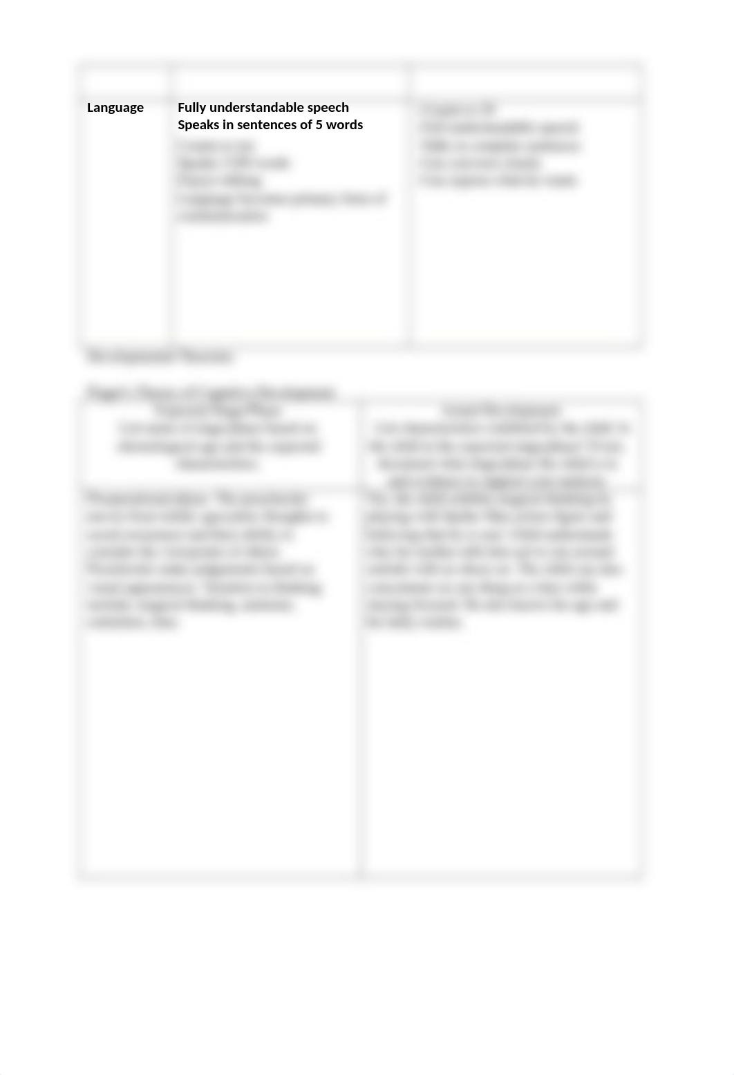 _Kayla Well-Child Developmental Assessment Form-2.docx_d51h3u8c787_page3