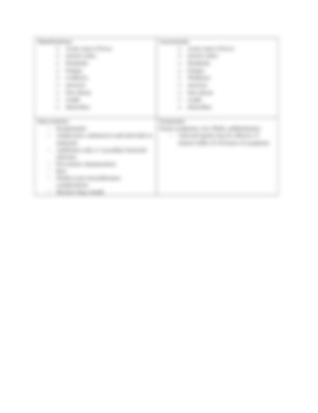 Influenza NCLEX.docx_d51if3bq9wy_page2