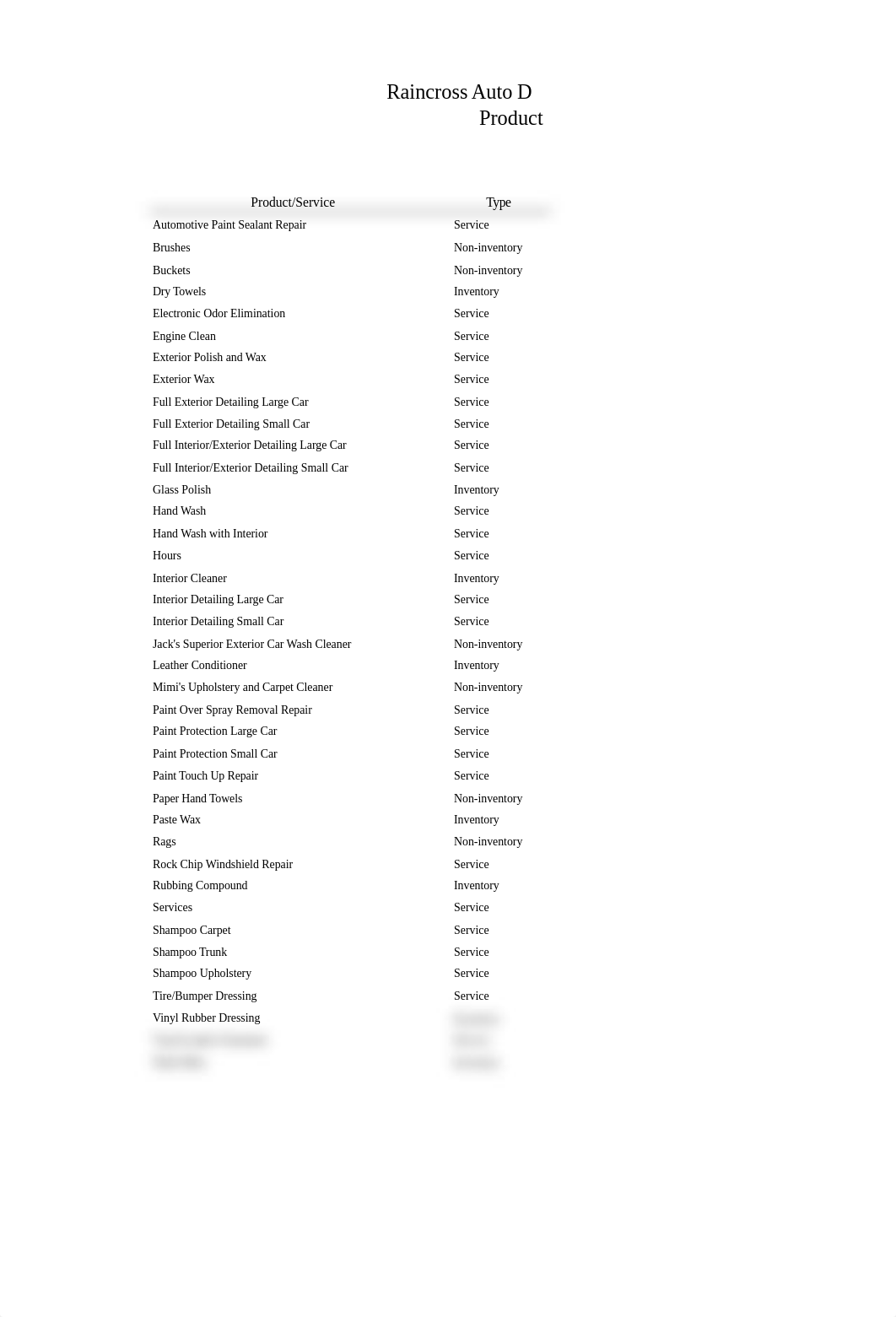 CH13-2 (Products and Services).xlsx_d51kj09swv0_page1