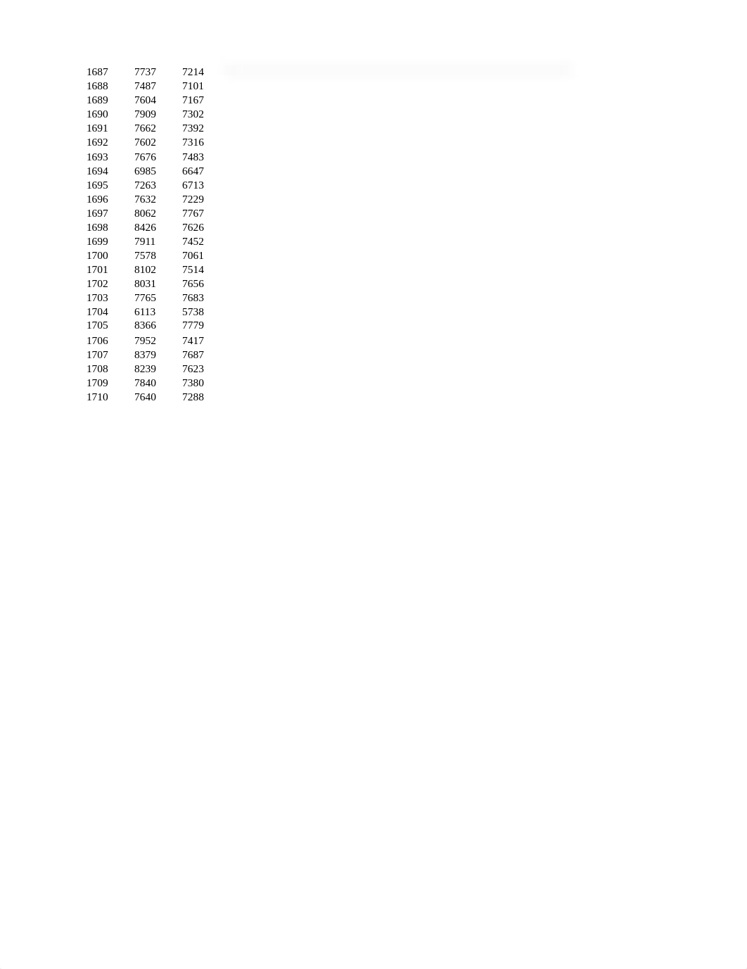 ShawnHarrLab0IntroductiontoExcel.xlsx_d51ln0951ex_page5