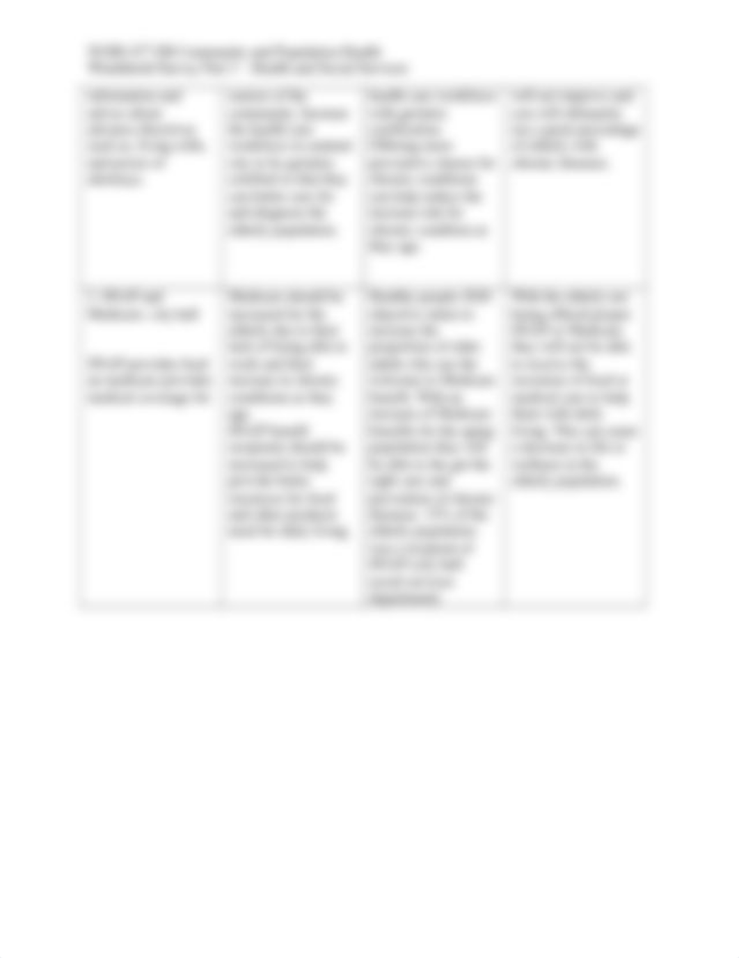 NURS 477 WS_Part 3_Health and Social Services_Worksheet .docx_d51mmj18zvv_page2