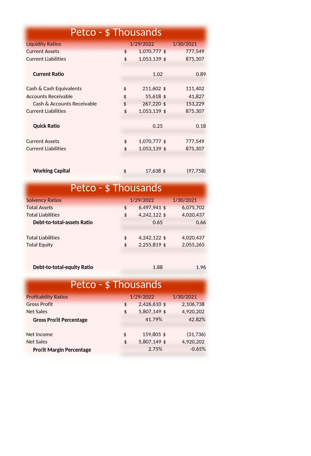 AC115 Technology Assign #2 - Worksheet 01.10.23 (1) Nikolai Pran.xlsx_d51mtqptq6b_page4