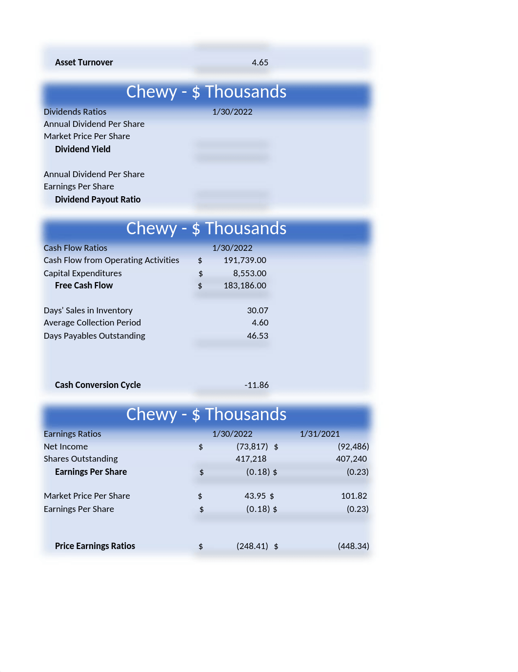 AC115 Technology Assign #2 - Worksheet 01.10.23 (1) Nikolai Pran.xlsx_d51mtqptq6b_page3