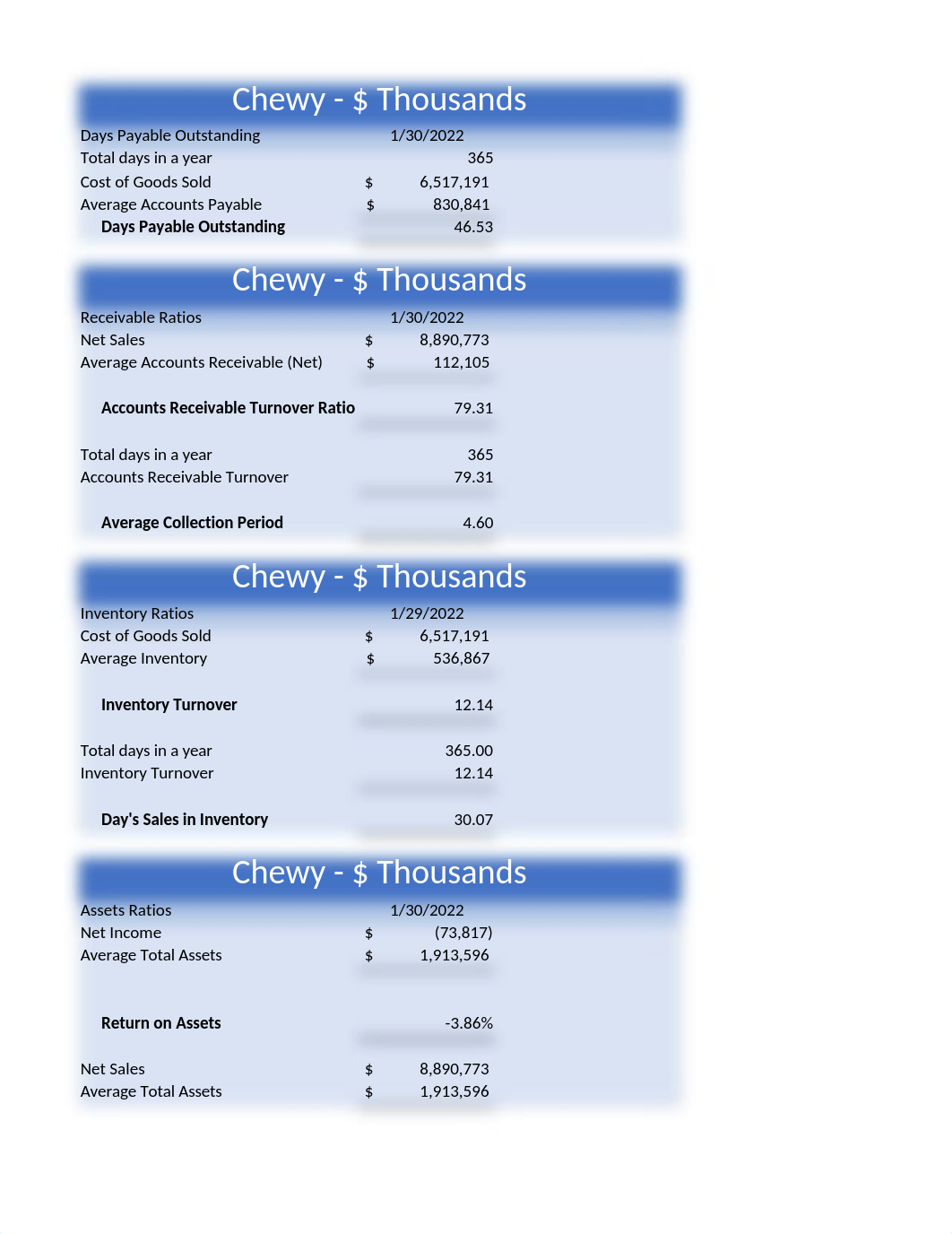 AC115 Technology Assign #2 - Worksheet 01.10.23 (1) Nikolai Pran.xlsx_d51mtqptq6b_page2