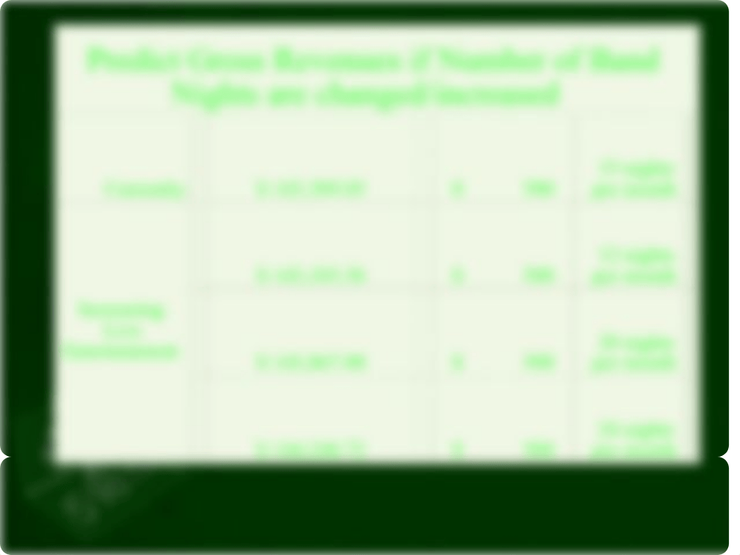 BSA308 Week 6 Assignment Finer Diner Gross Revenue Analysis_HNR.pptx_d51usbhb8nz_page5