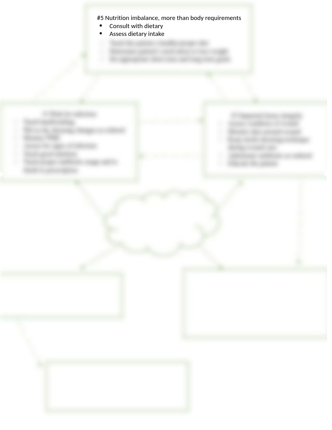 Caremap Surgical wound dehiscence.docx_d51xsfjp4c3_page1