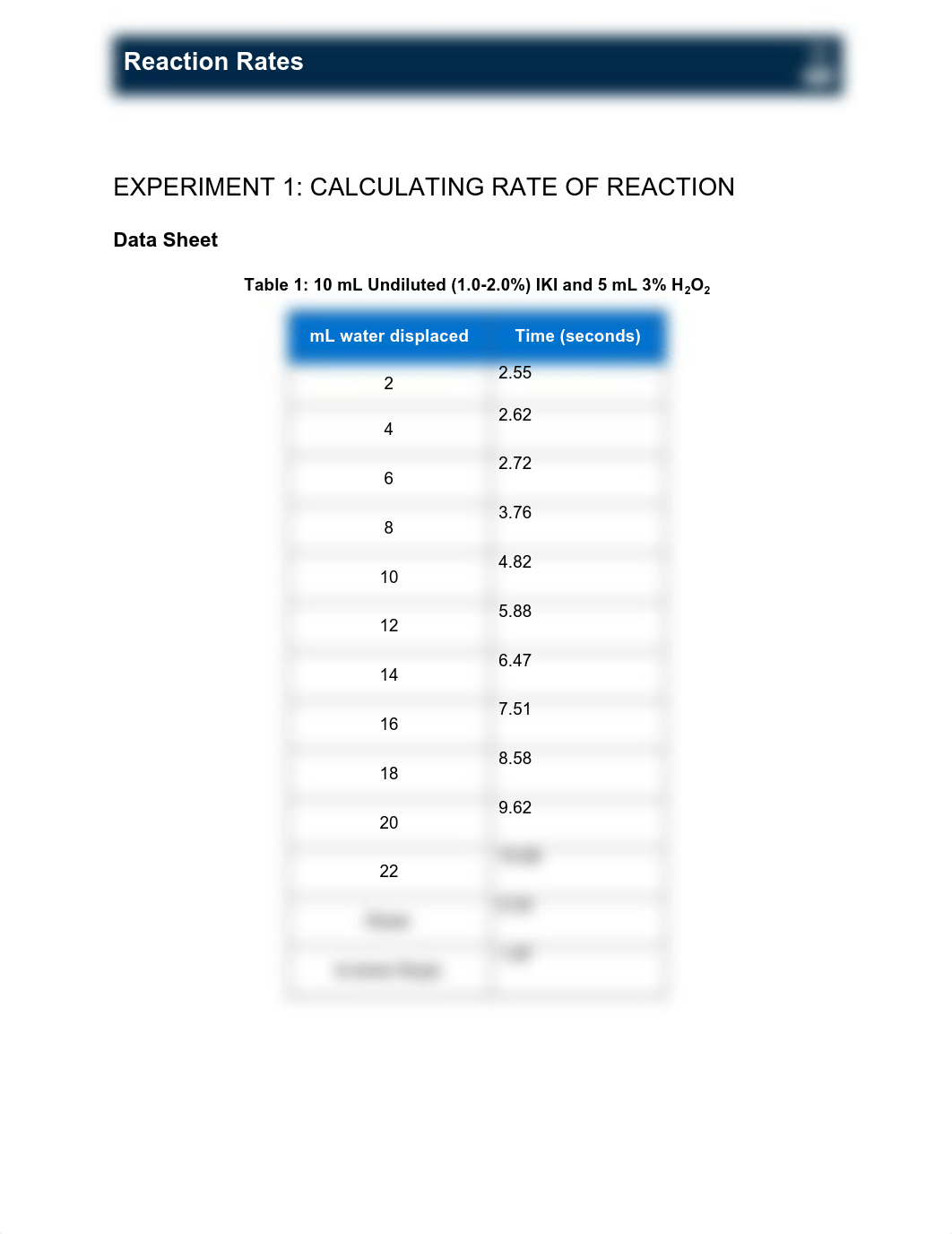 Felts_Reaction_Rates.pdf_d521kefjxu7_page2