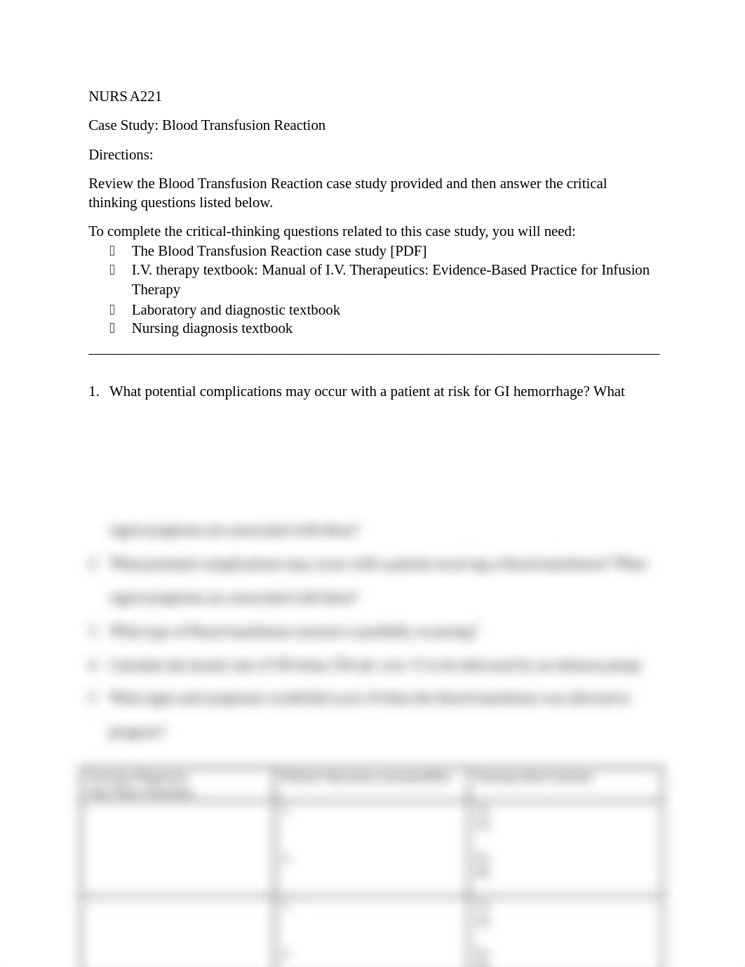 Case Study - Blood Transfusion Reaction.docx_d522gre5t6e_page1