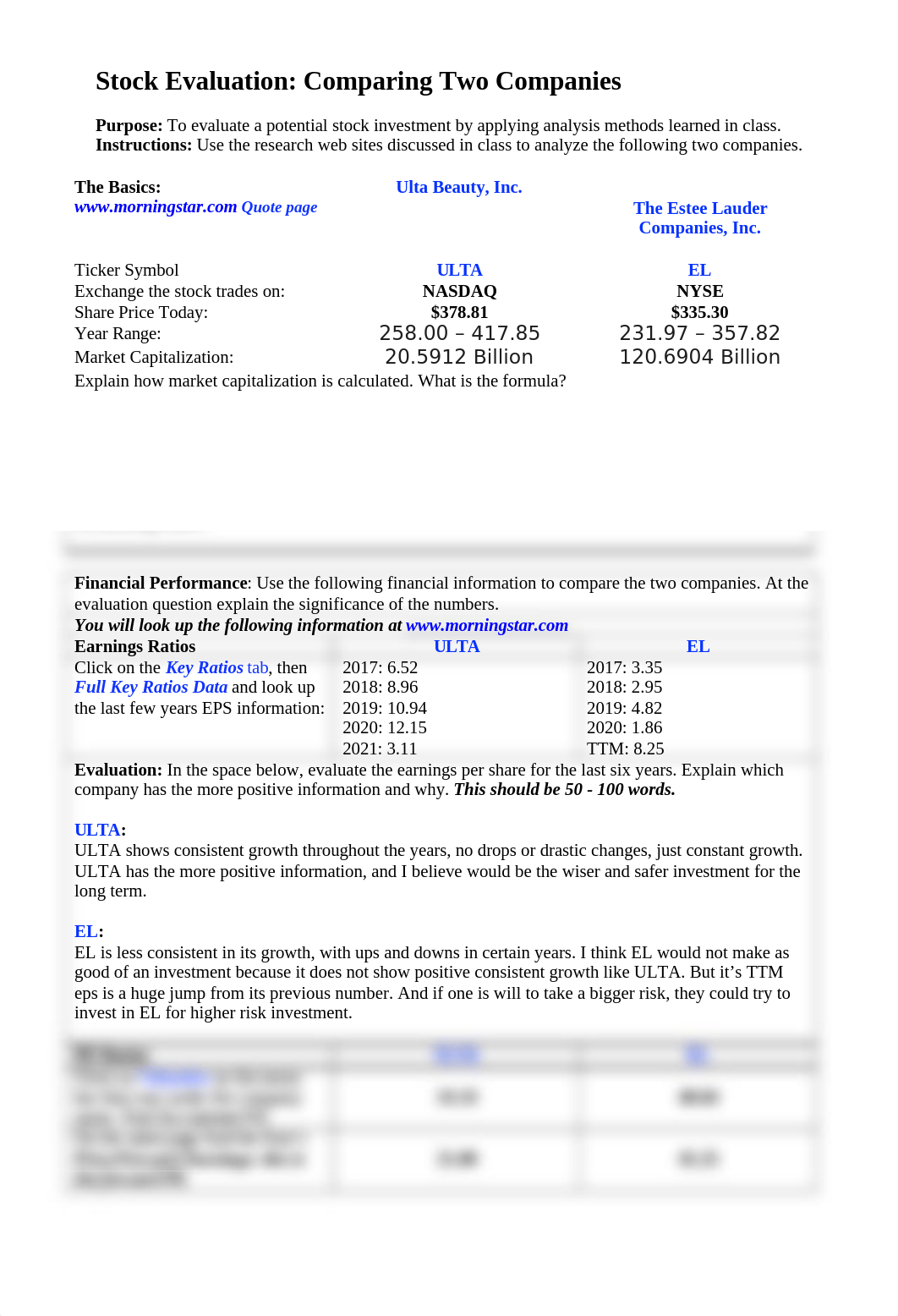 Stock Evaluation_ULTA_EL_FALL2021.docx_d525vlukwul_page1