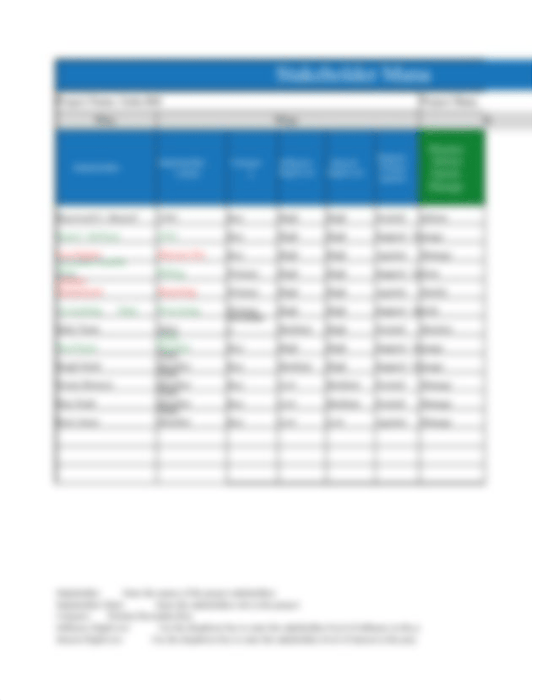 GettaByte_MGMT404_Stakeholder_Management_Template.xlsx_d52c07qgzs8_page2