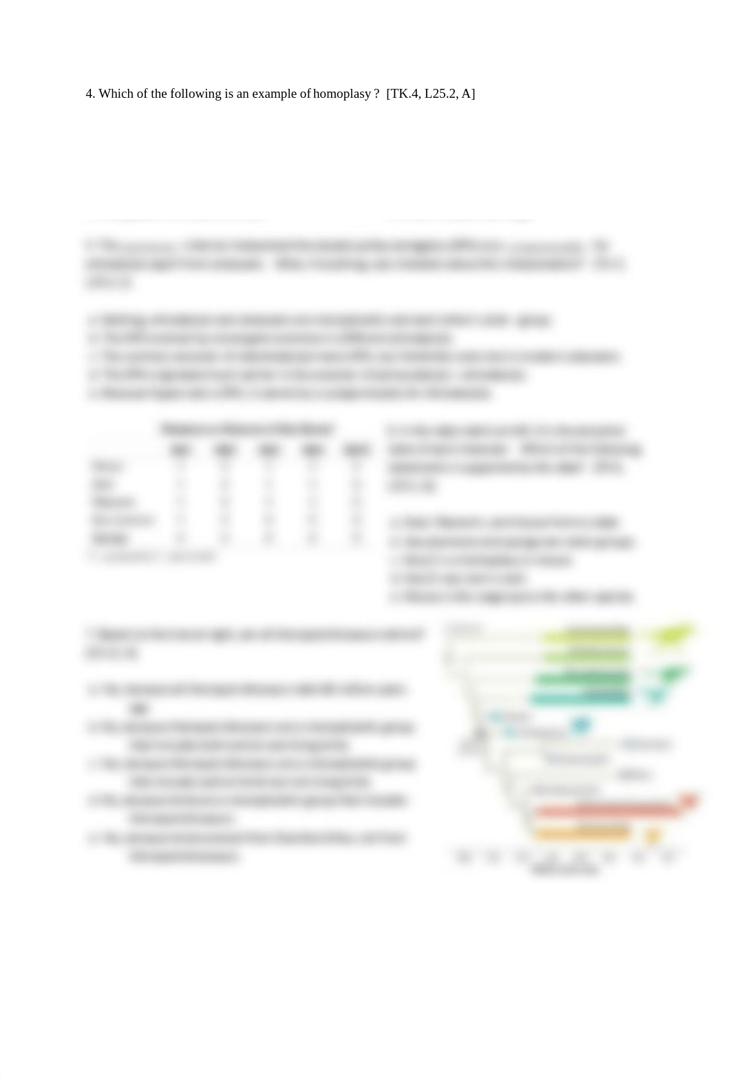 BIOL 212 Exam 2 (2019).pdf_d52cqr4fxpx_page2