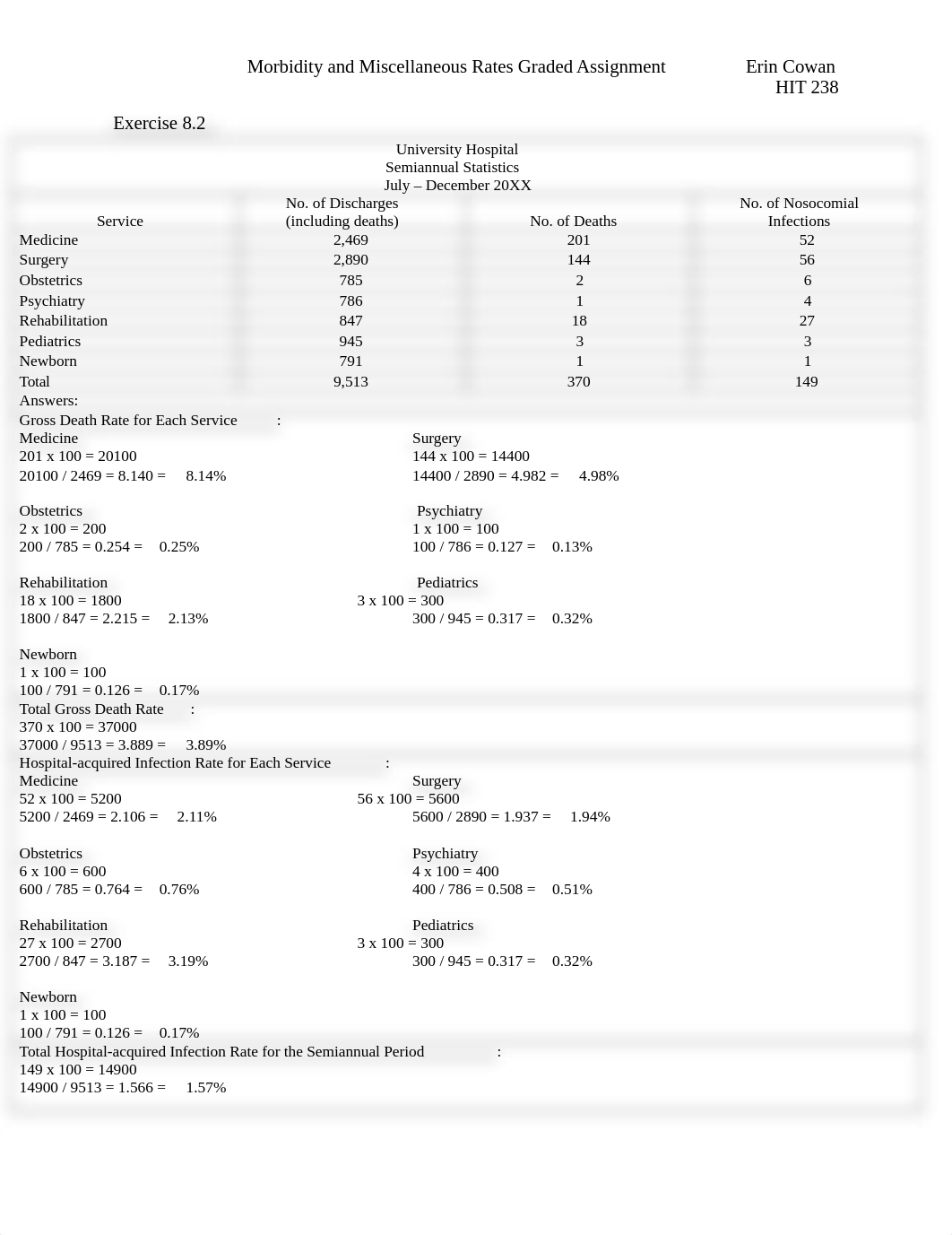 Morbidity and Miscellaneous Rates Graded Assignment.docx_d52csl5k6yp_page1