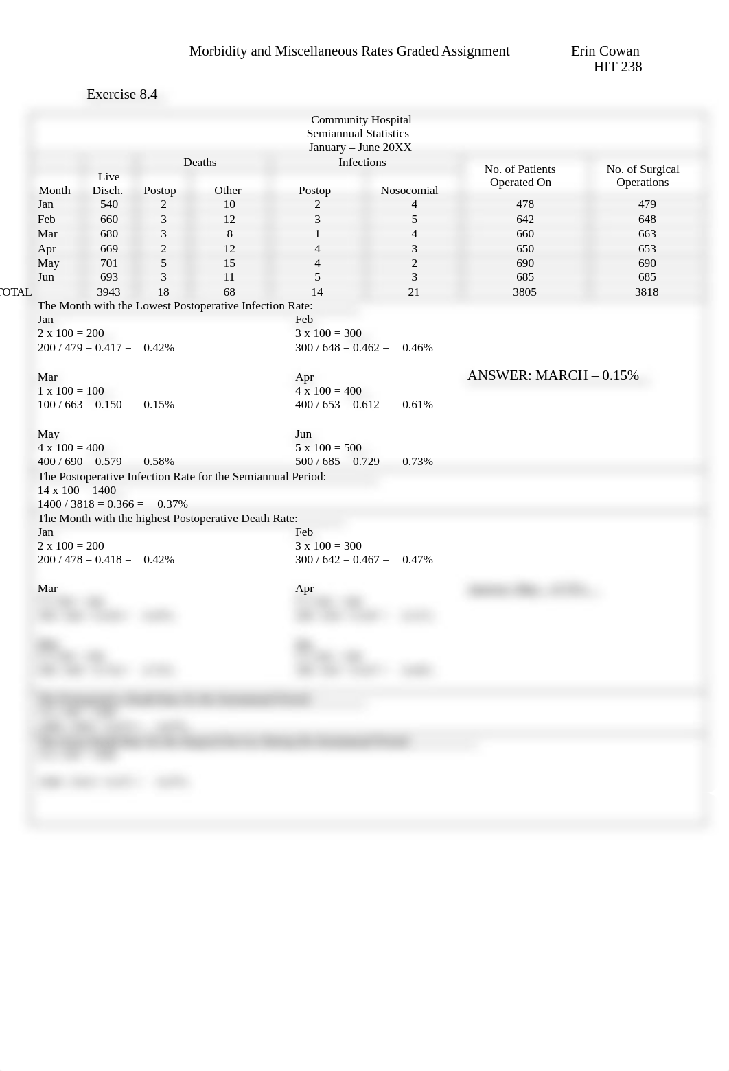 Morbidity and Miscellaneous Rates Graded Assignment.docx_d52csl5k6yp_page2