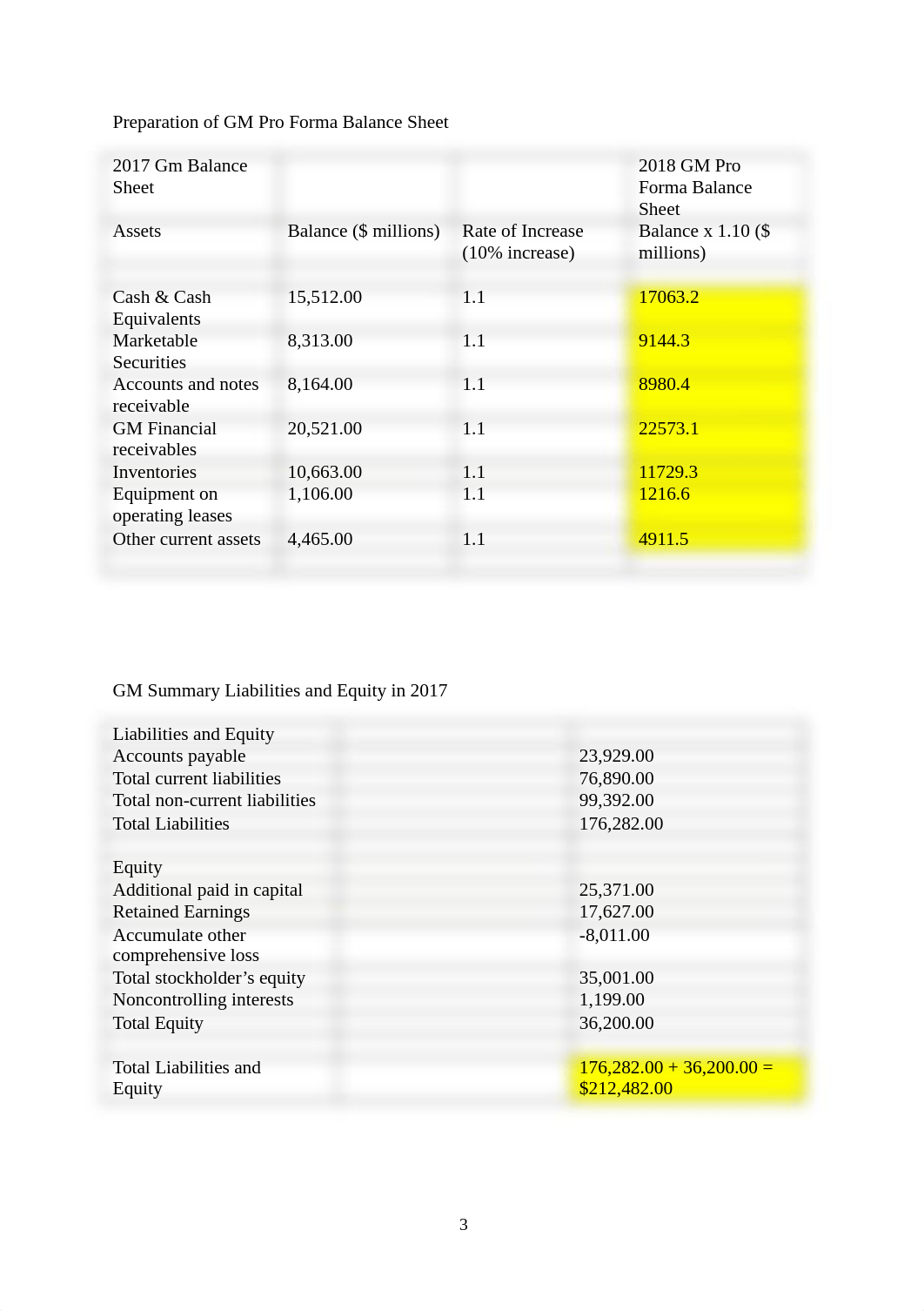 FIN6060 FINANCIAL DECISION MAKING Milestone 2.docx_d52f4yjmbp1_page3