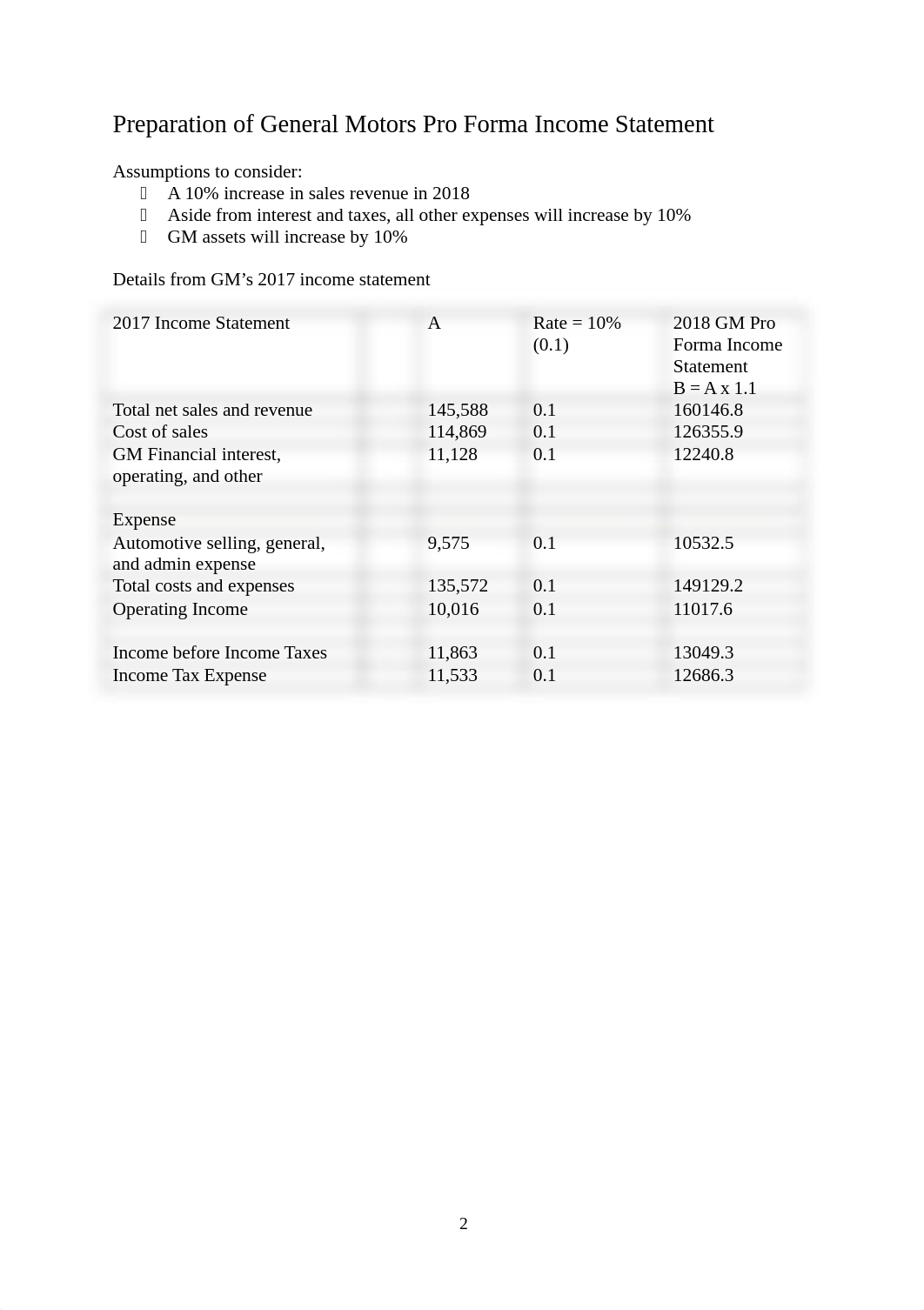 FIN6060 FINANCIAL DECISION MAKING Milestone 2.docx_d52f4yjmbp1_page2