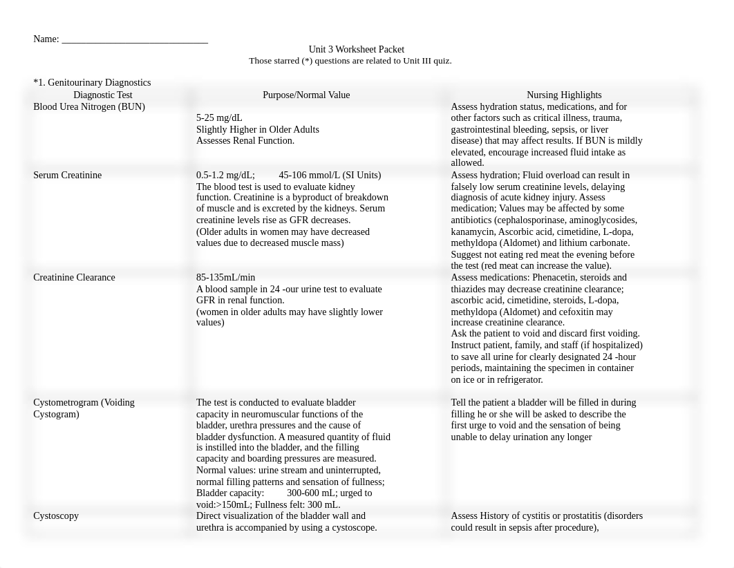 Unit III Worksheet Packet.docx_d52hl481uzf_page1