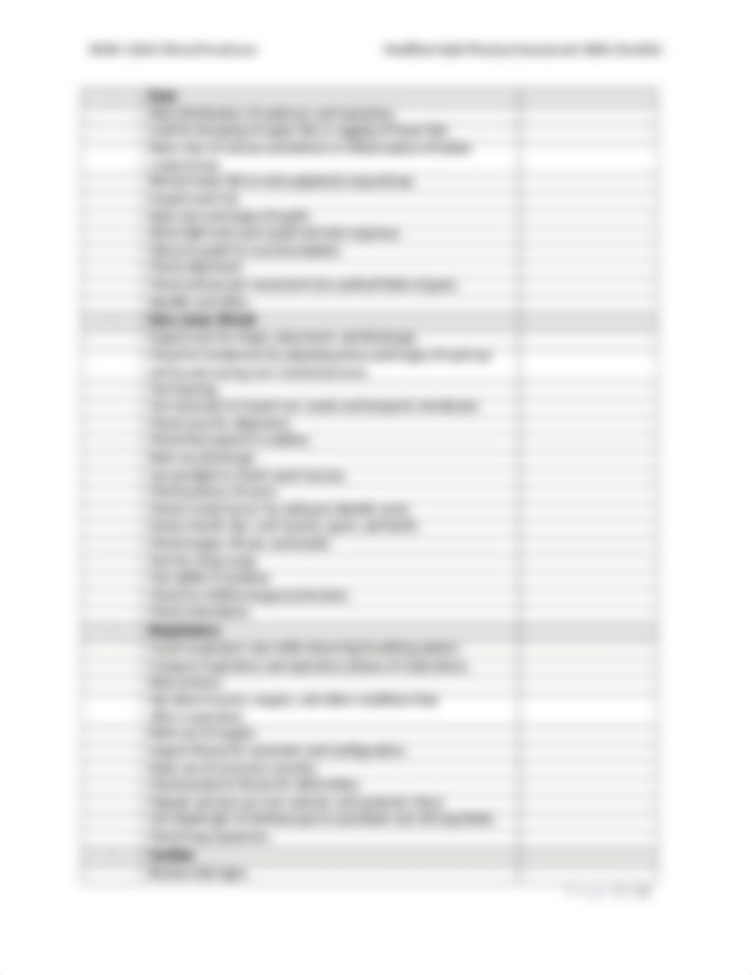 Modified Physical Assessment Check off sheet(1).docx_d52iwkui1ki_page3