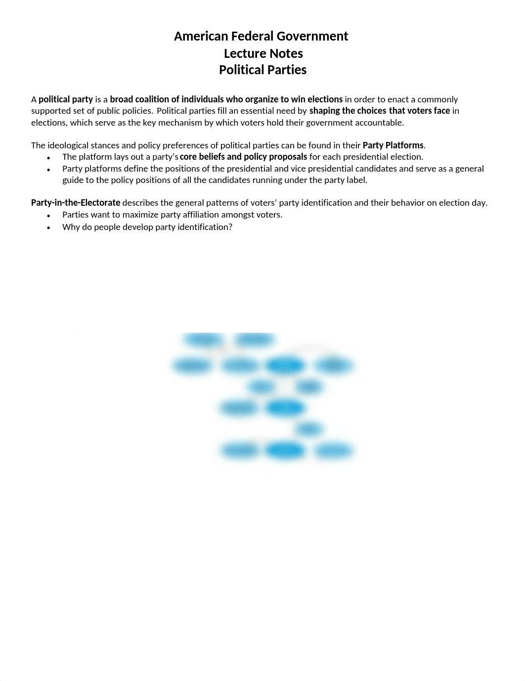 Political Parties Lecture Notes - Chapter 8 (1)_d52jf3ulpqr_page1