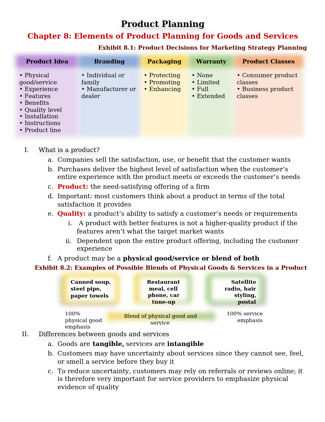 Essentials of Marketing 14e Chpts 8-10, 13, 15_d52kro8kq0f_page1